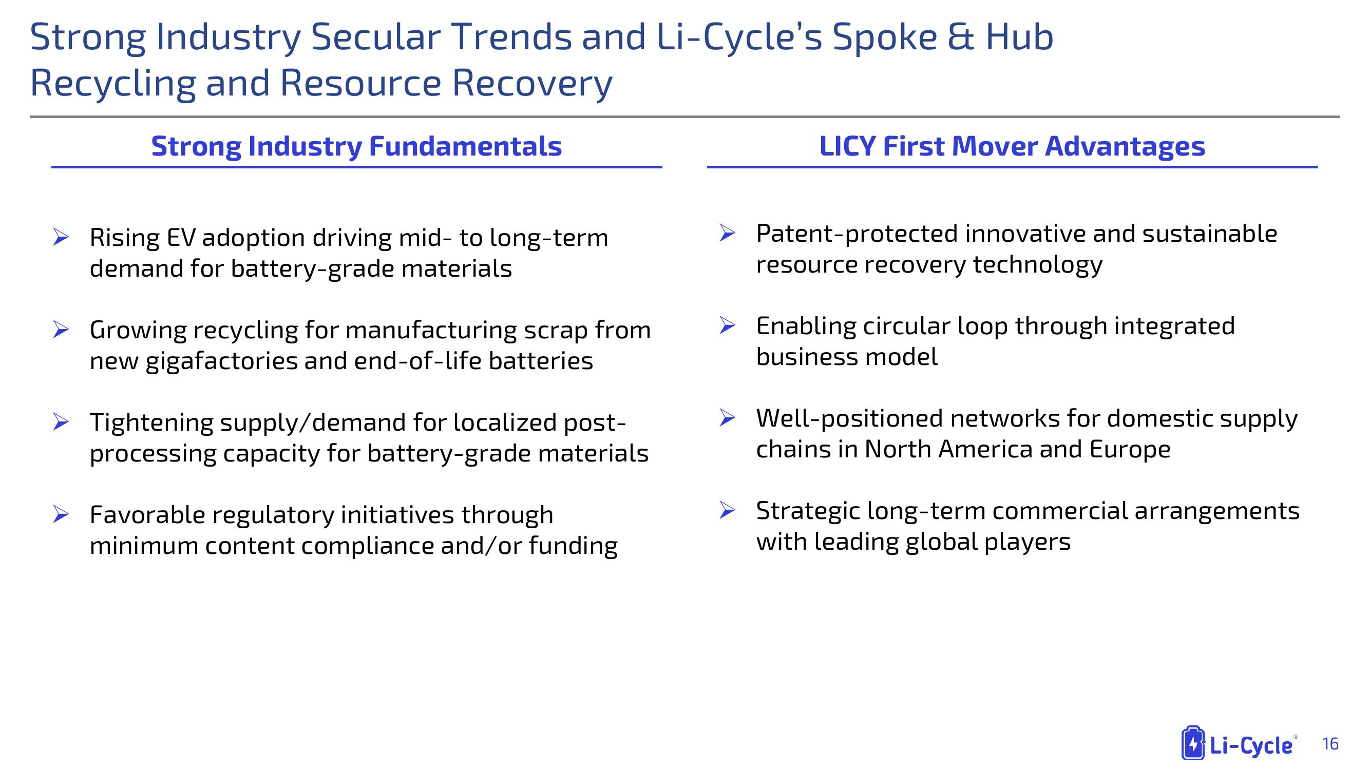 Li-Cycle Results Presentation Deck slide image #16