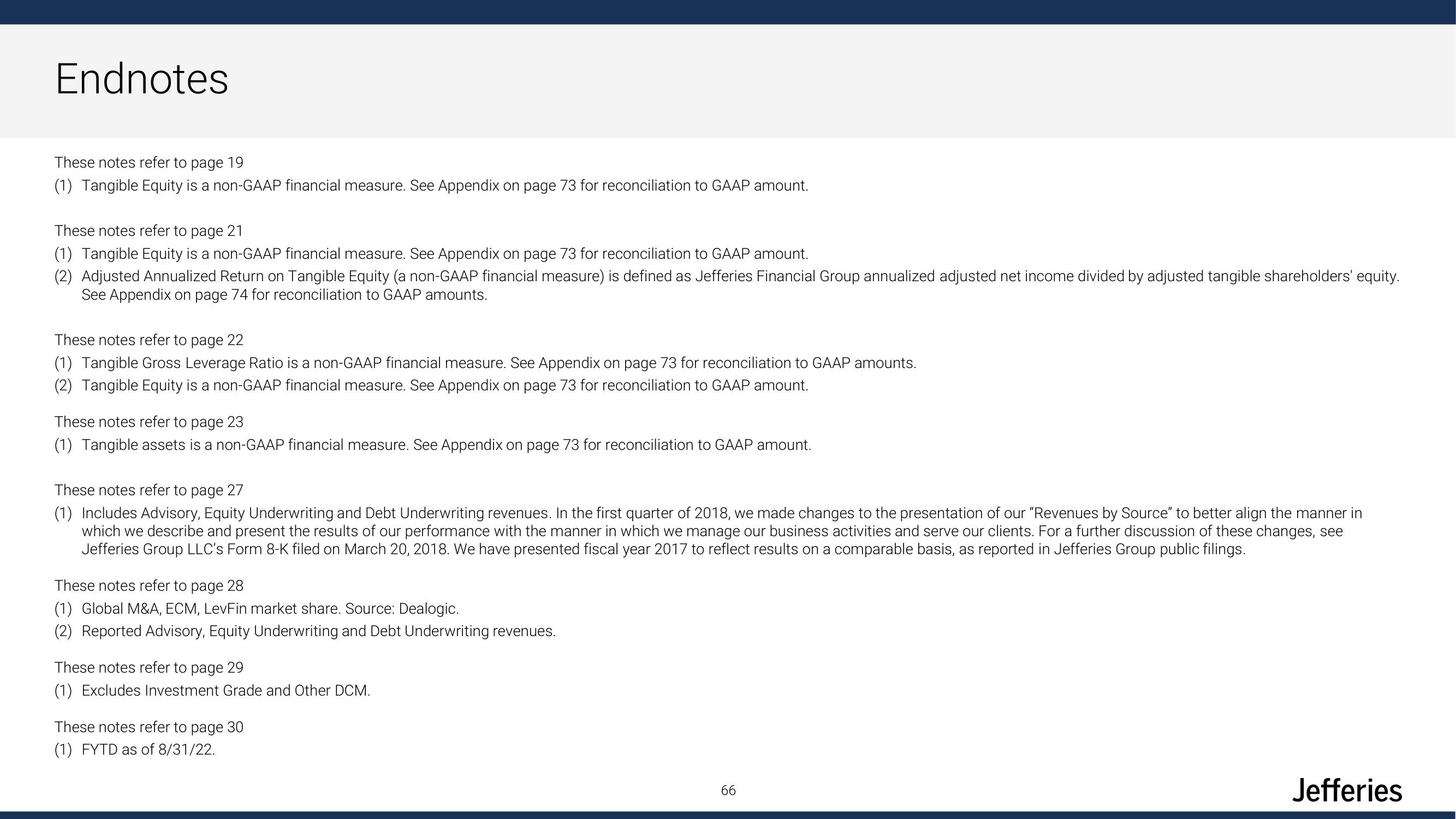 Jefferies Financial Group Investor Day Presentation Deck slide image #66
