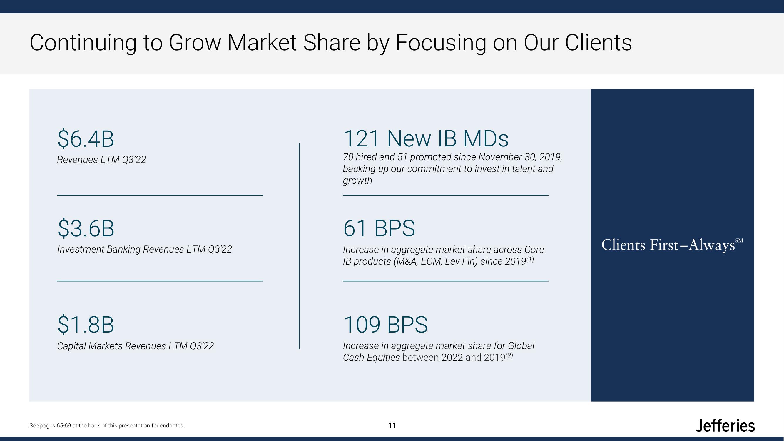 Jefferies Financial Group Investor Day Presentation Deck slide image #11