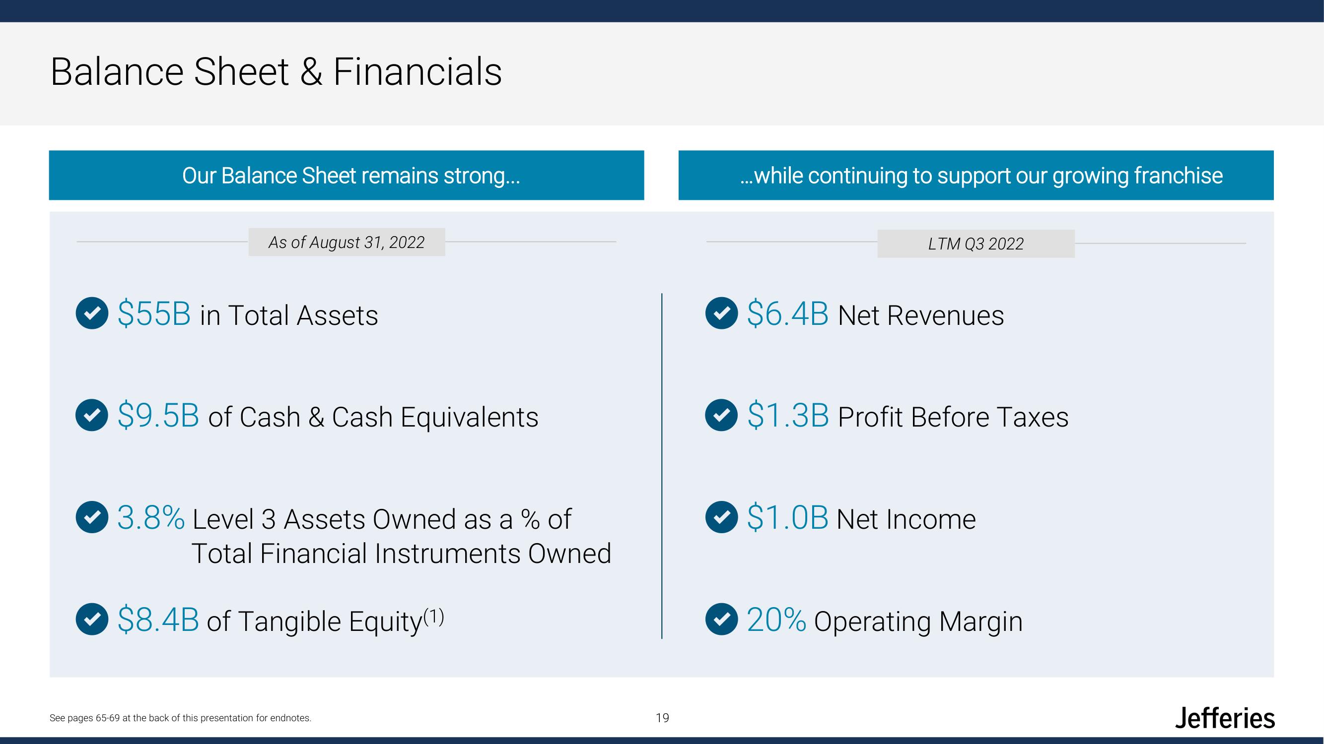 Jefferies Financial Group Investor Day Presentation Deck slide image #19