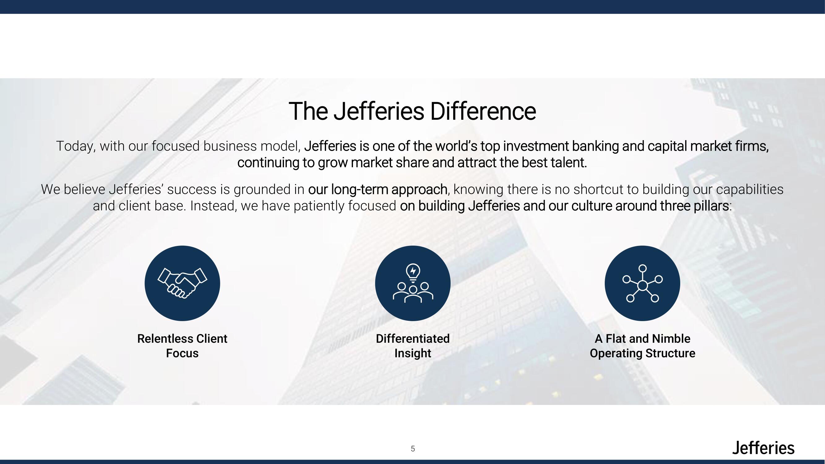 Jefferies Financial Group Investor Day Presentation Deck slide image #5