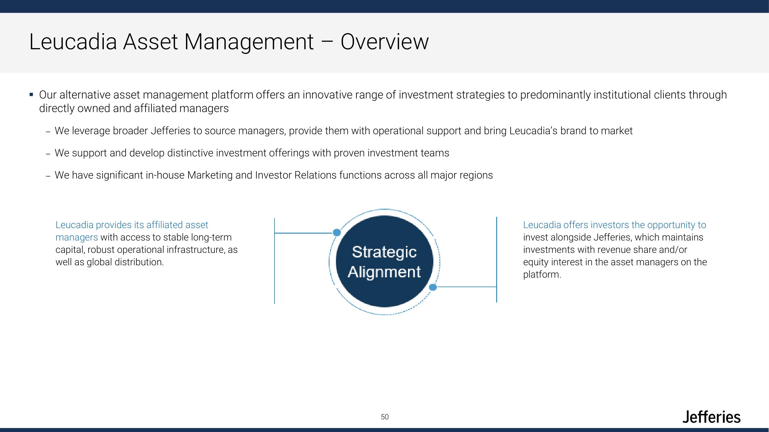 Jefferies Financial Group Investor Day Presentation Deck slide image #50