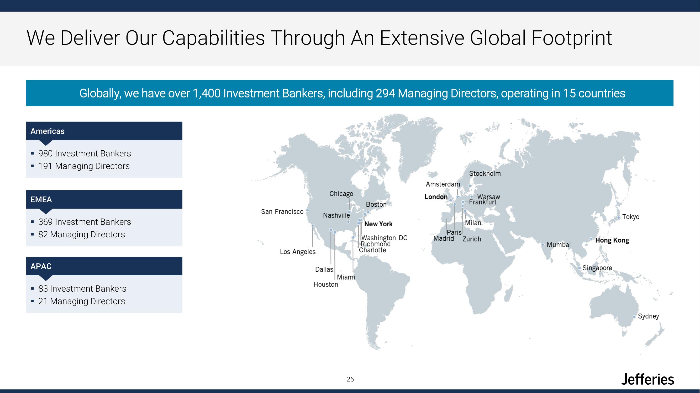 Jefferies Financial Group Investor Day Presentation Deck slide image #26