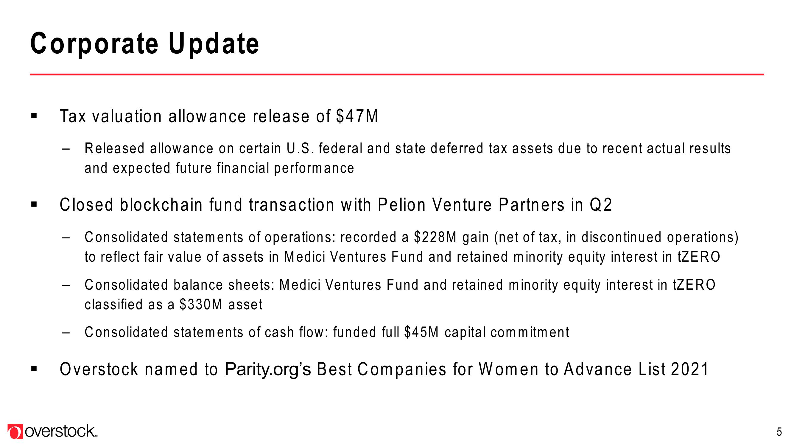 Overstock Results Presentation Deck slide image #5