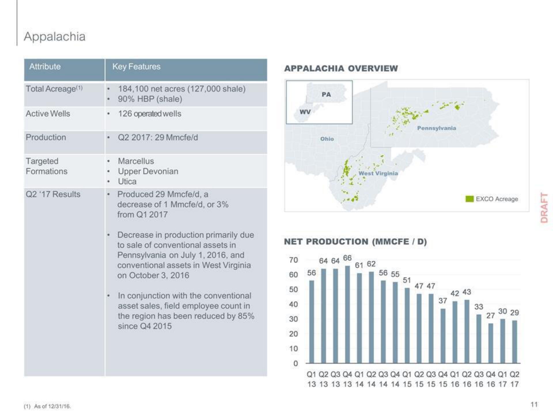 PJT Partners Investment Banking Pitch Book slide image #11