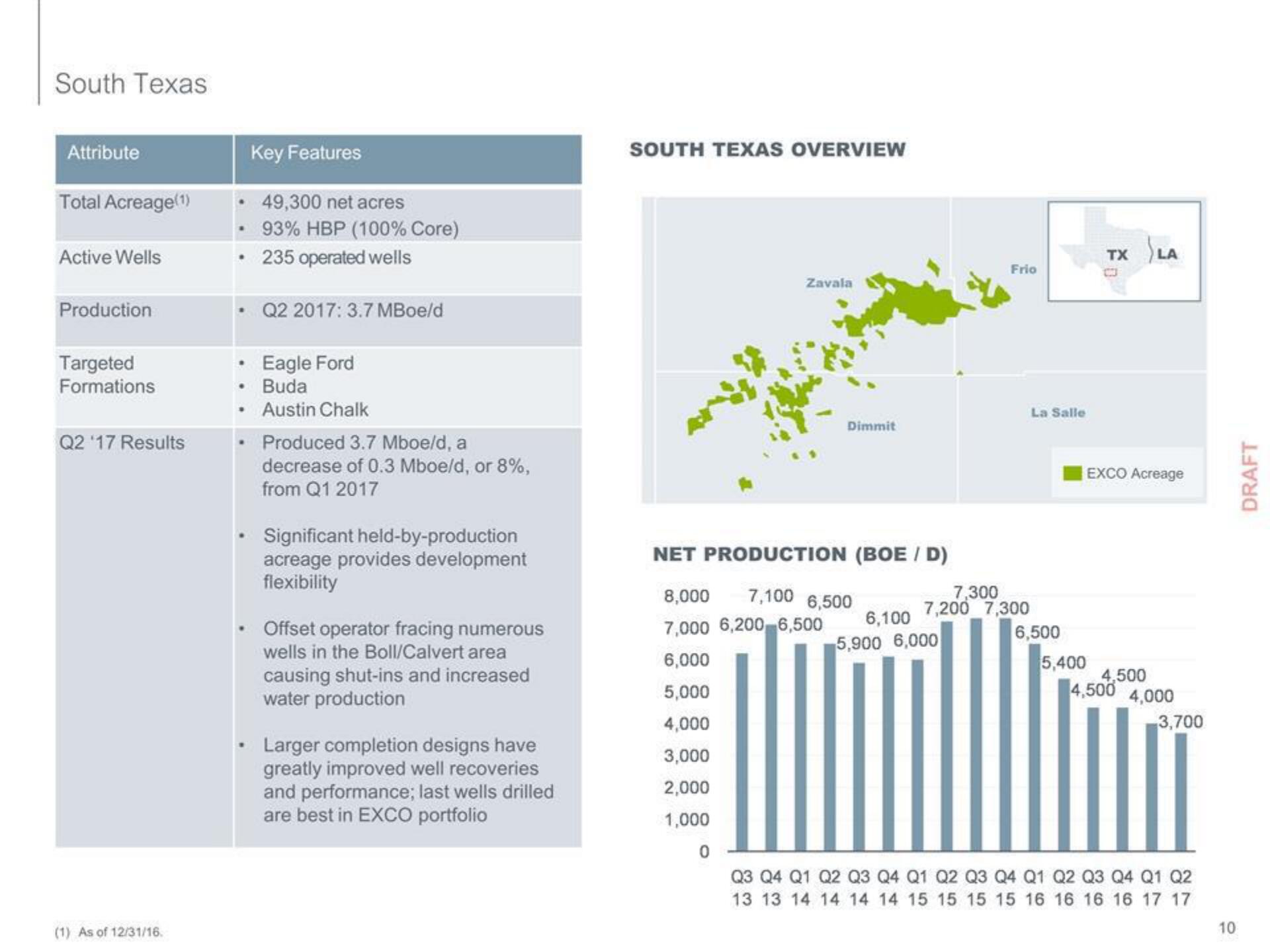 PJT Partners Investment Banking Pitch Book slide image #10