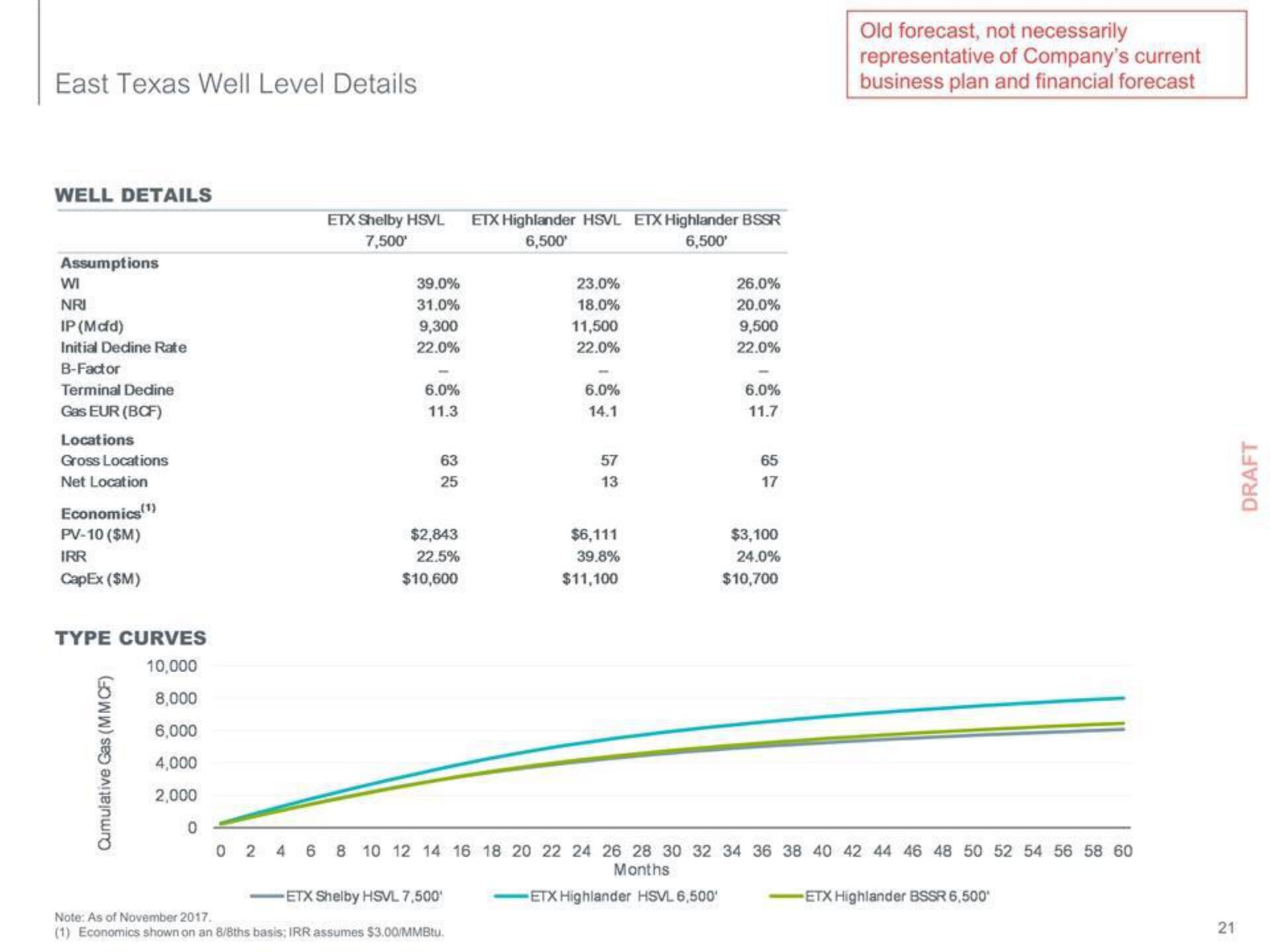 PJT Partners Investment Banking Pitch Book slide image #21