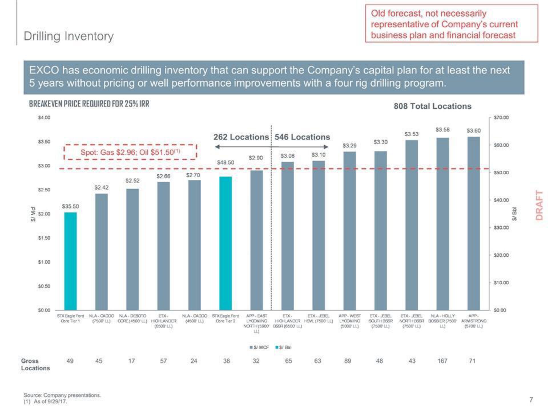 PJT Partners Investment Banking Pitch Book slide image #7