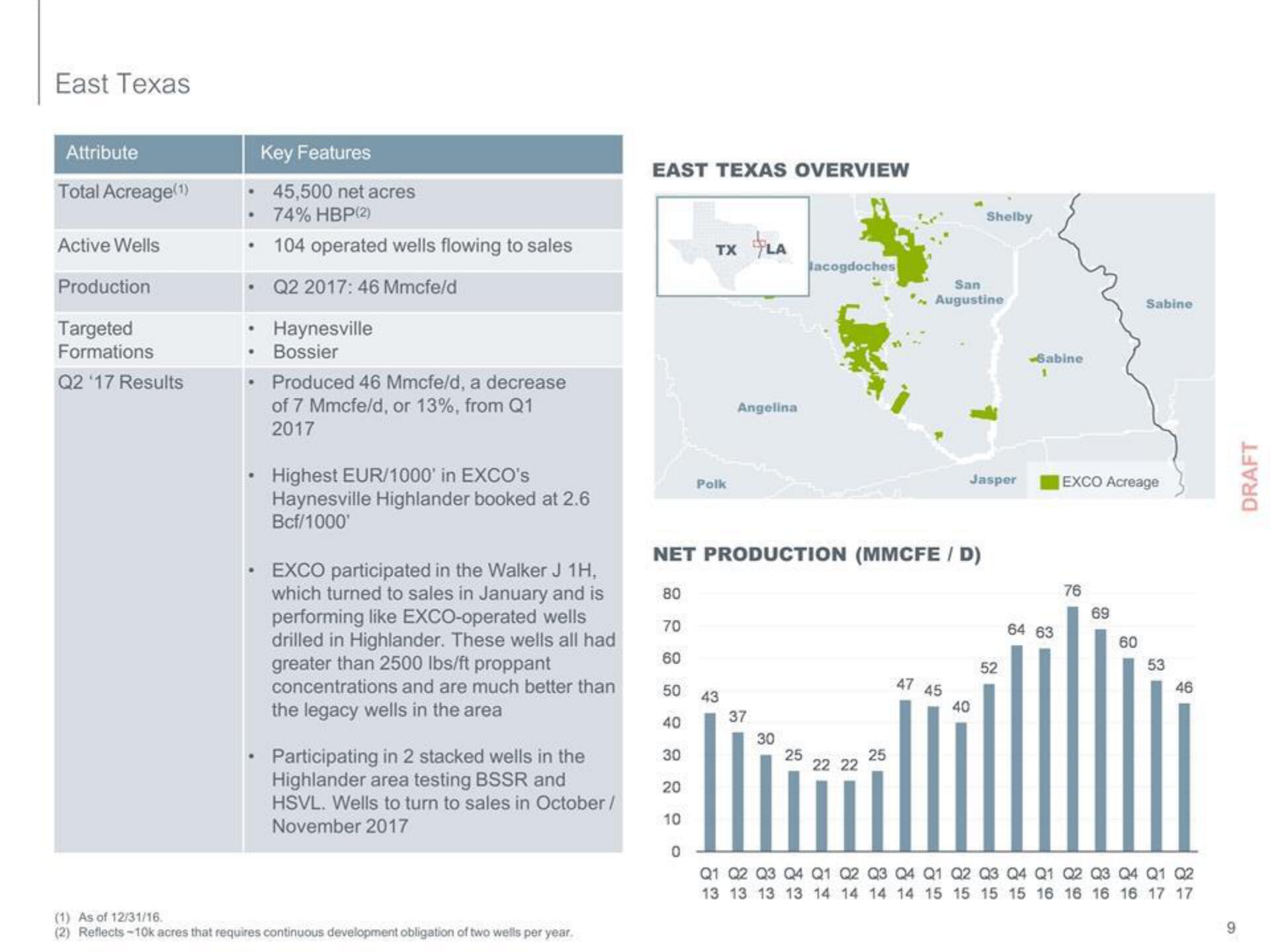 PJT Partners Investment Banking Pitch Book slide image #9