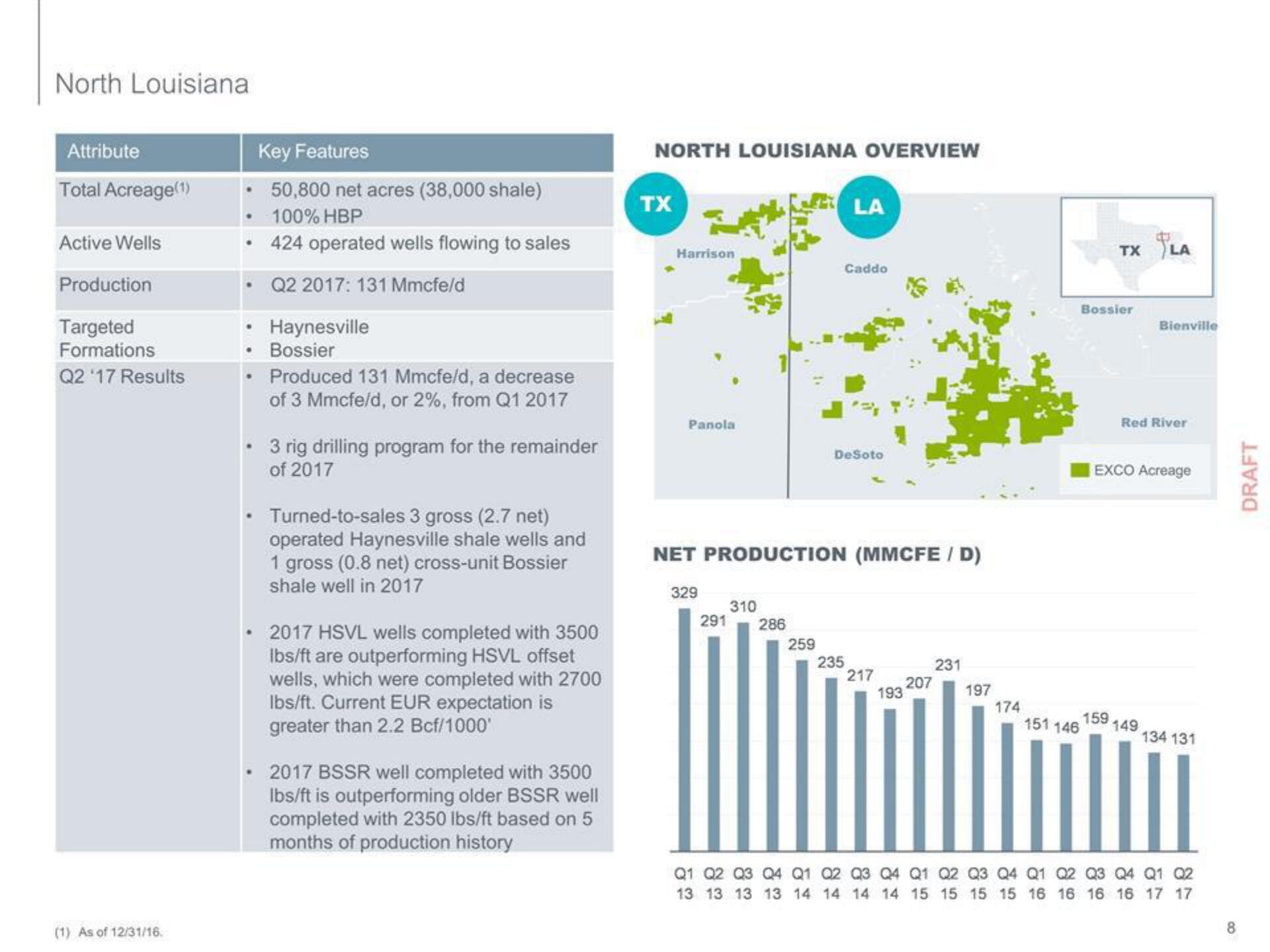 PJT Partners Investment Banking Pitch Book slide image #8