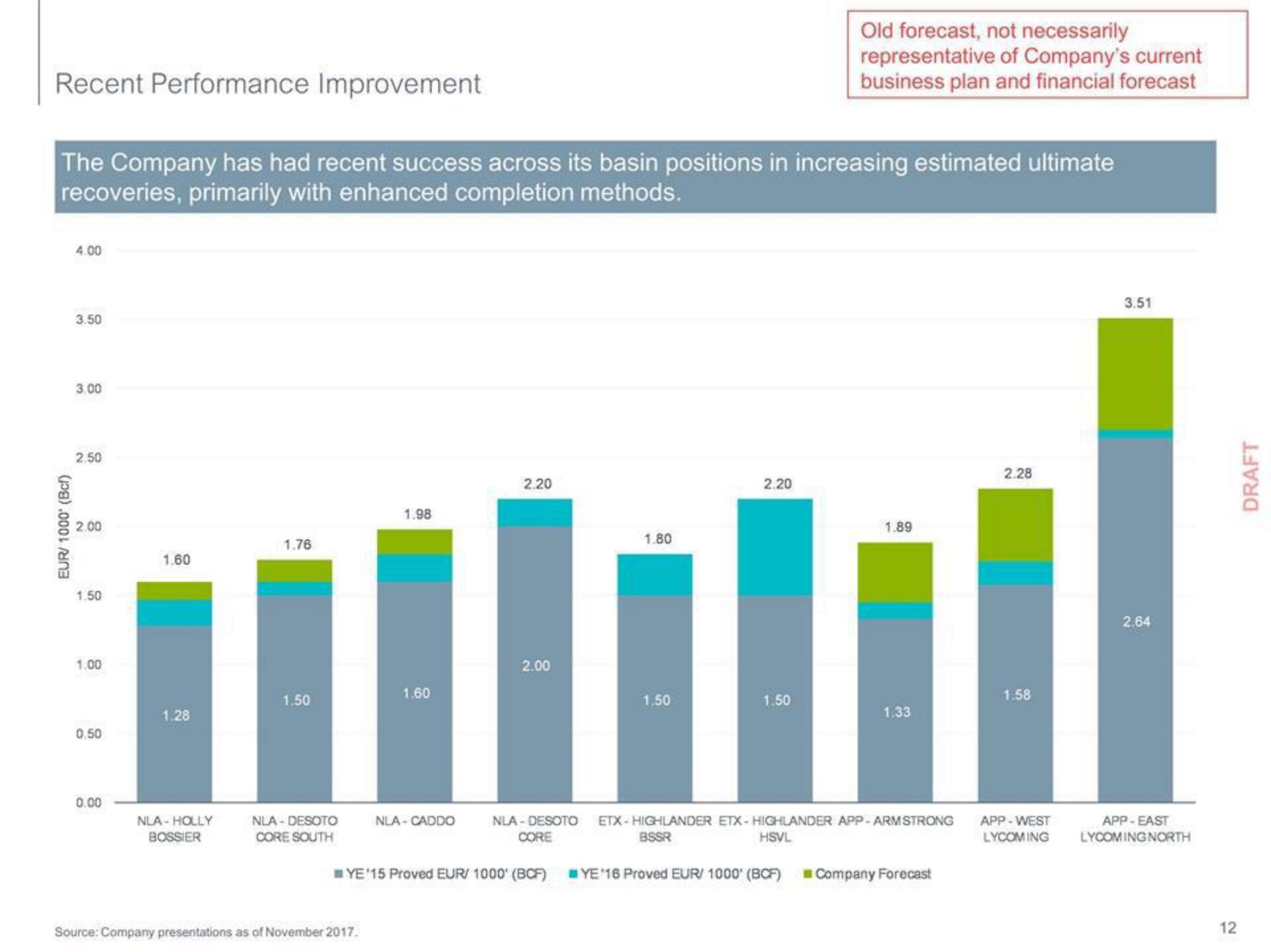 PJT Partners Investment Banking Pitch Book slide image #12