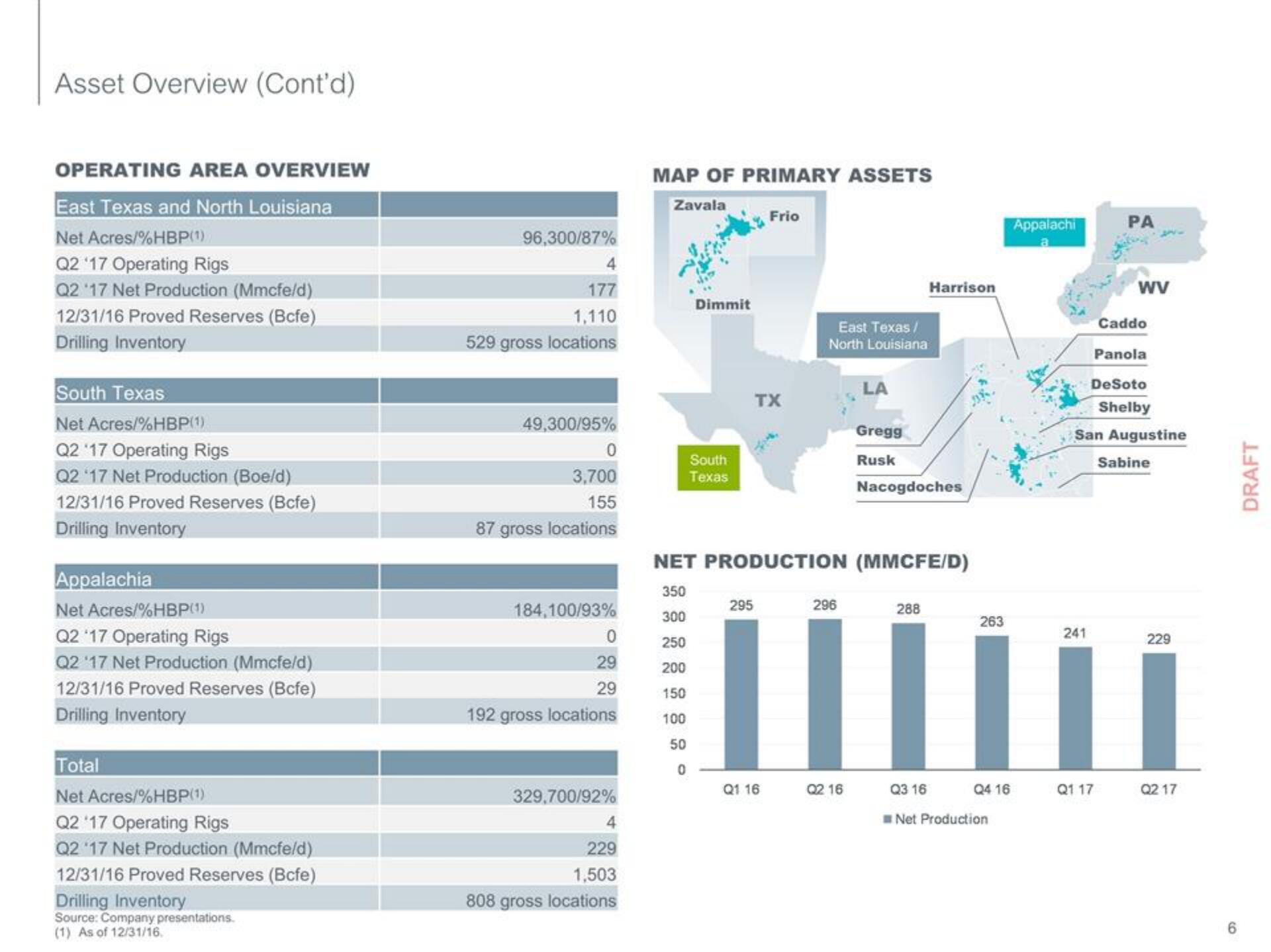 PJT Partners Investment Banking Pitch Book slide image #6