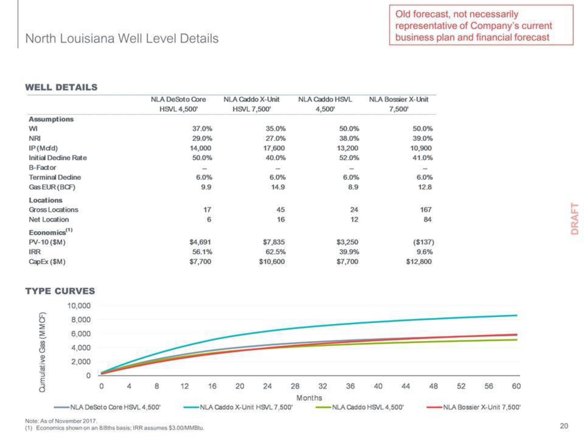 PJT Partners Investment Banking Pitch Book slide image #20