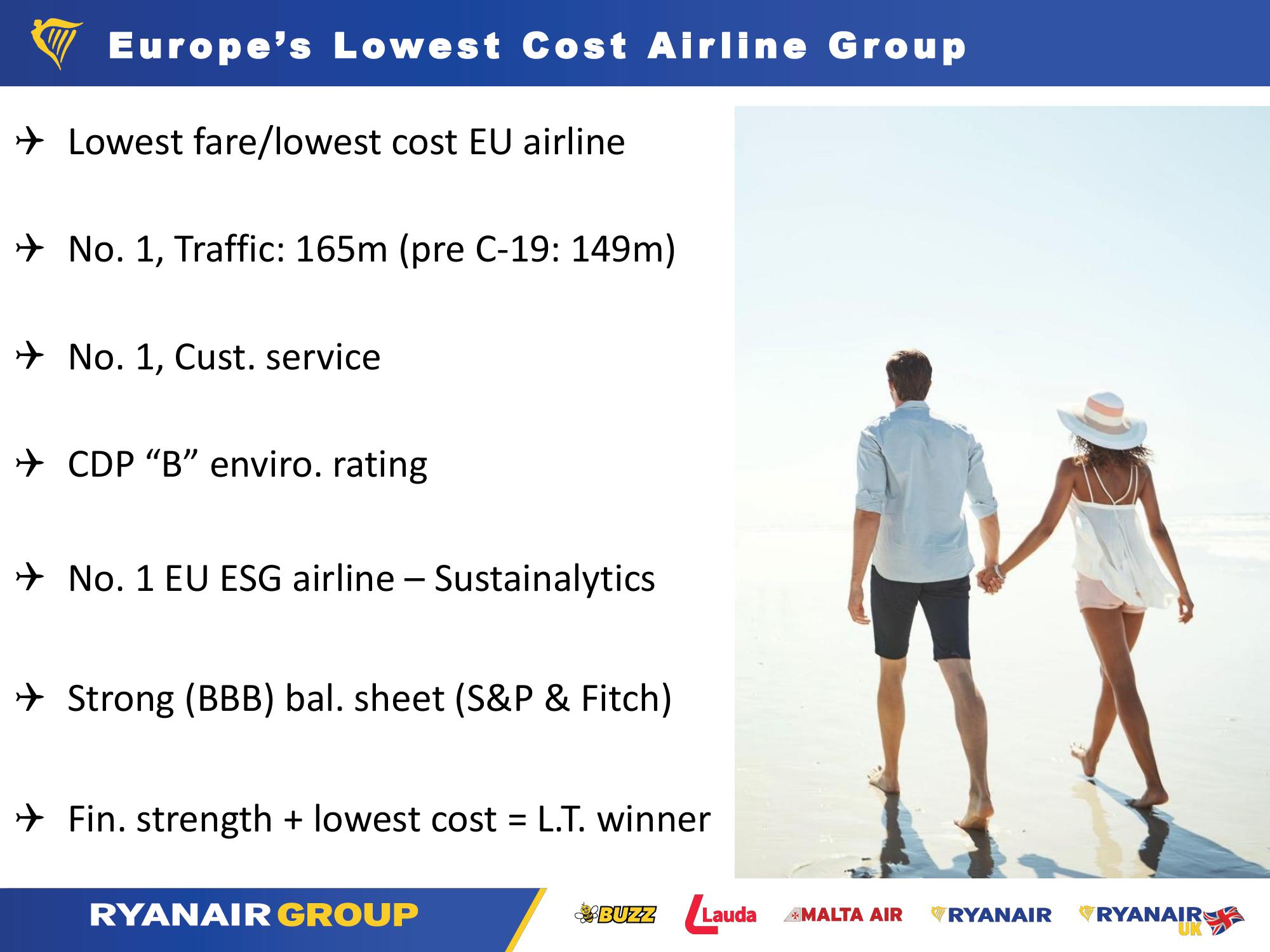 Ryanair Q1 Results - July 2022 slide image #2