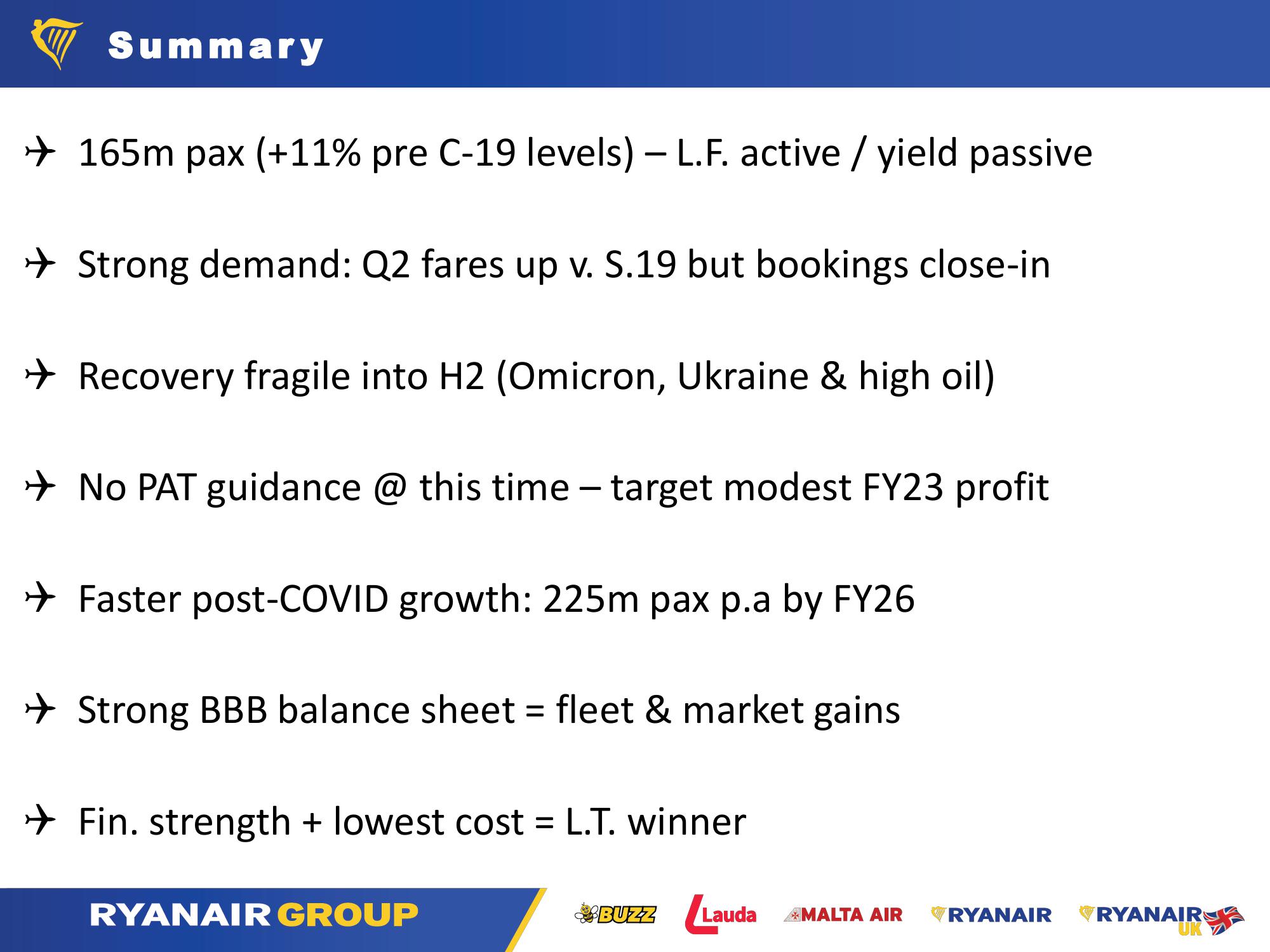 Ryanair Q1 Results - July 2022 slide image #14