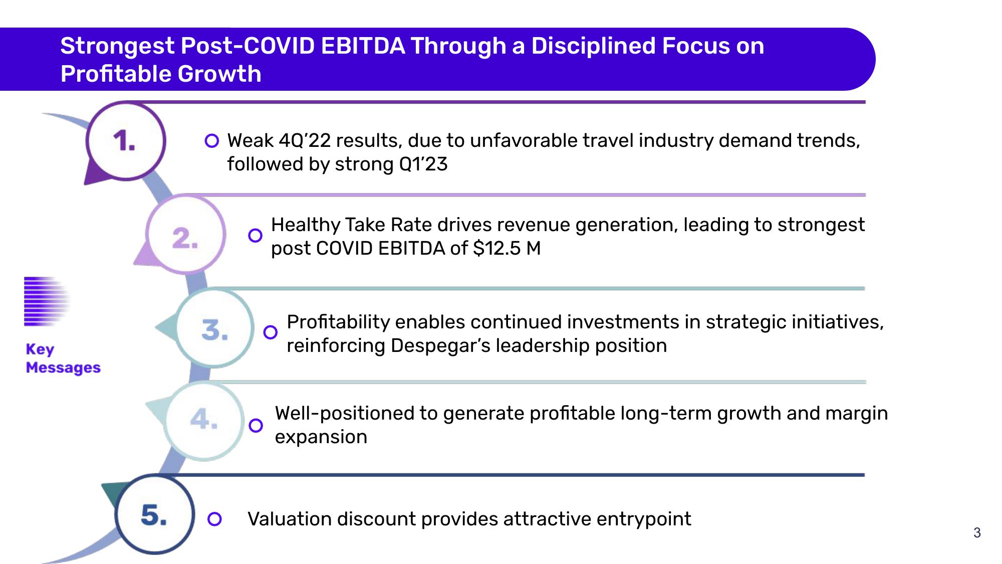 Despegar Results Presentation Deck slide image