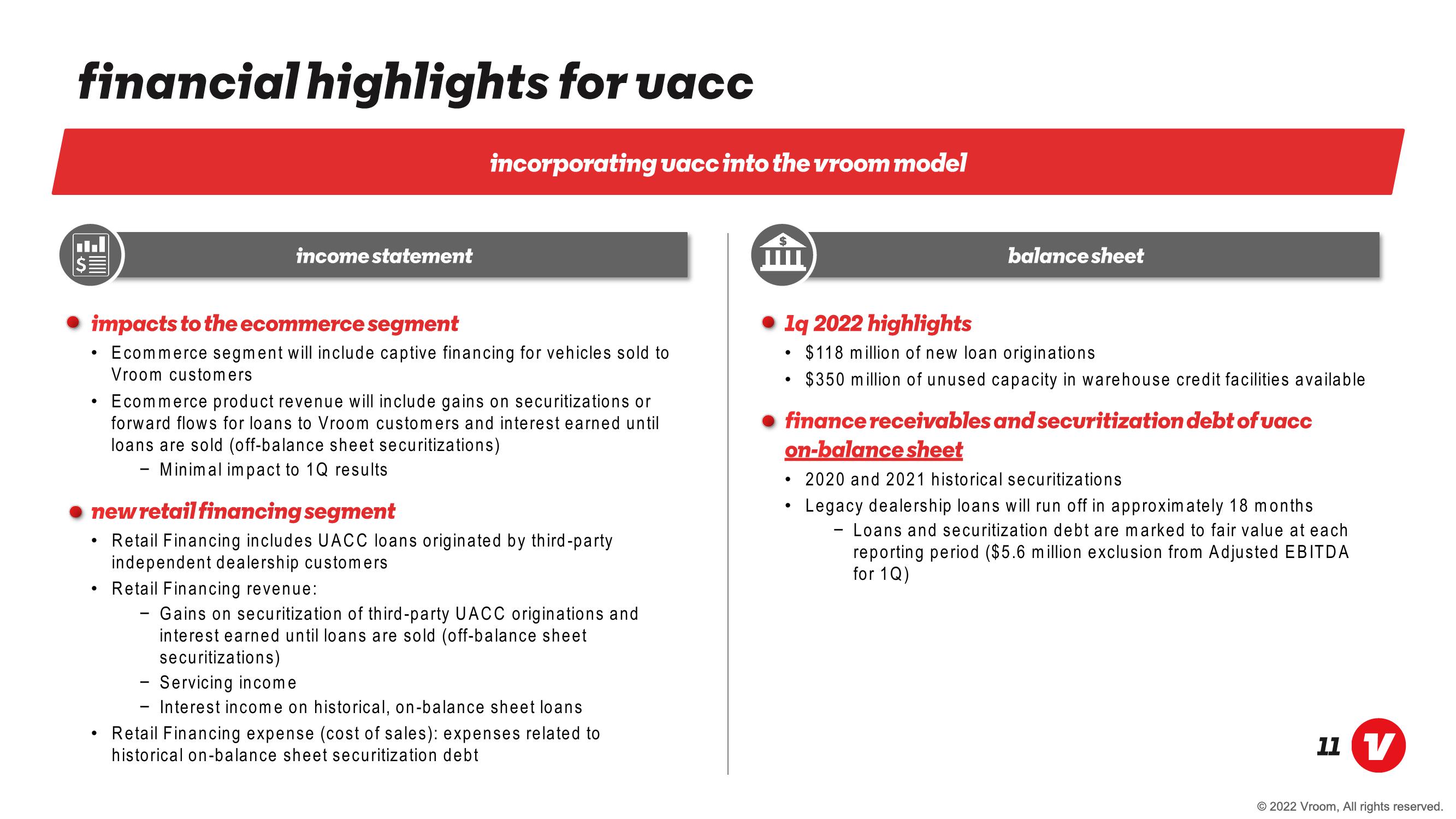 Vroom Results Presentation Deck slide image #11