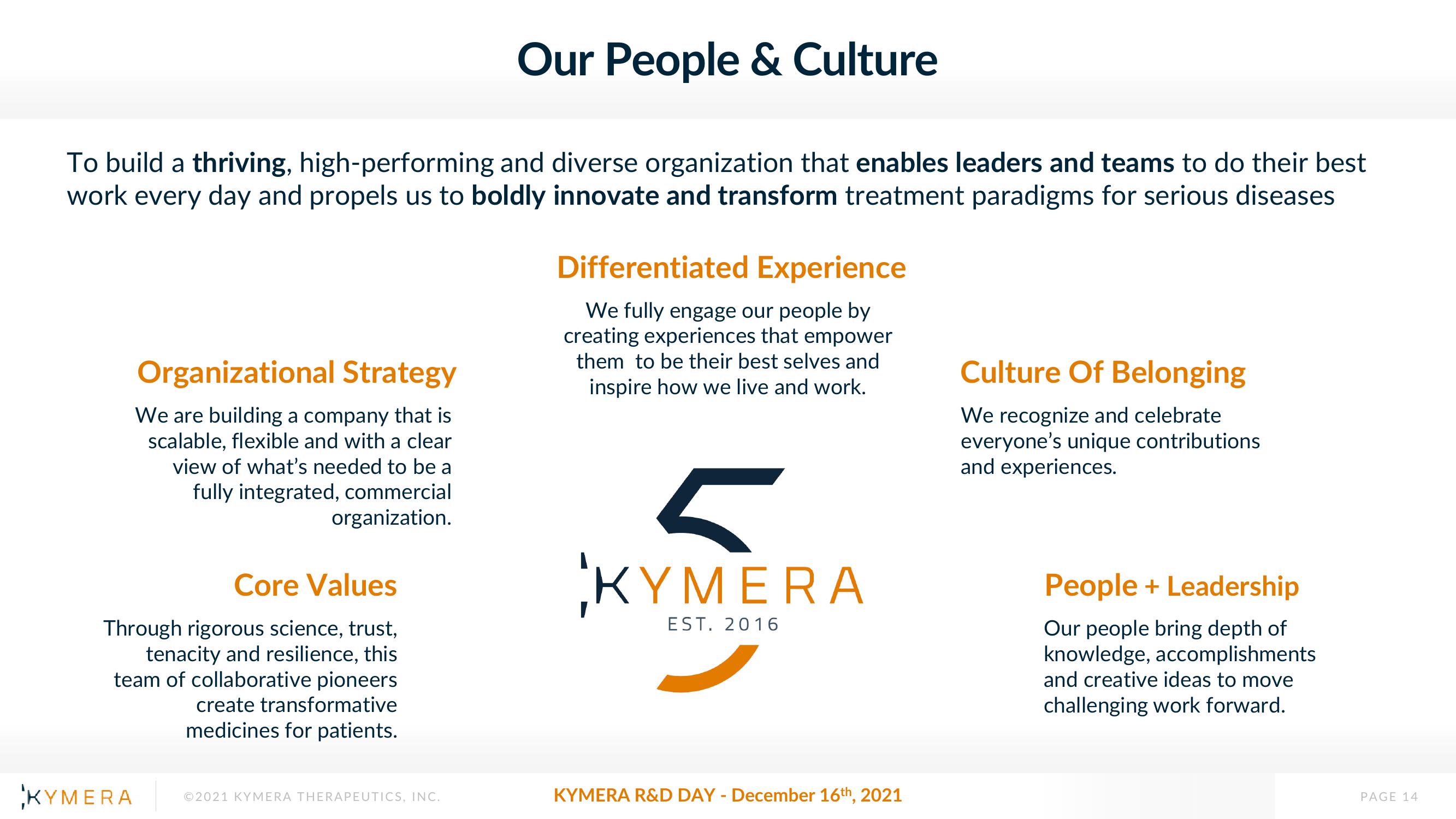 Kymera Investor Day Presentation Deck slide image #14