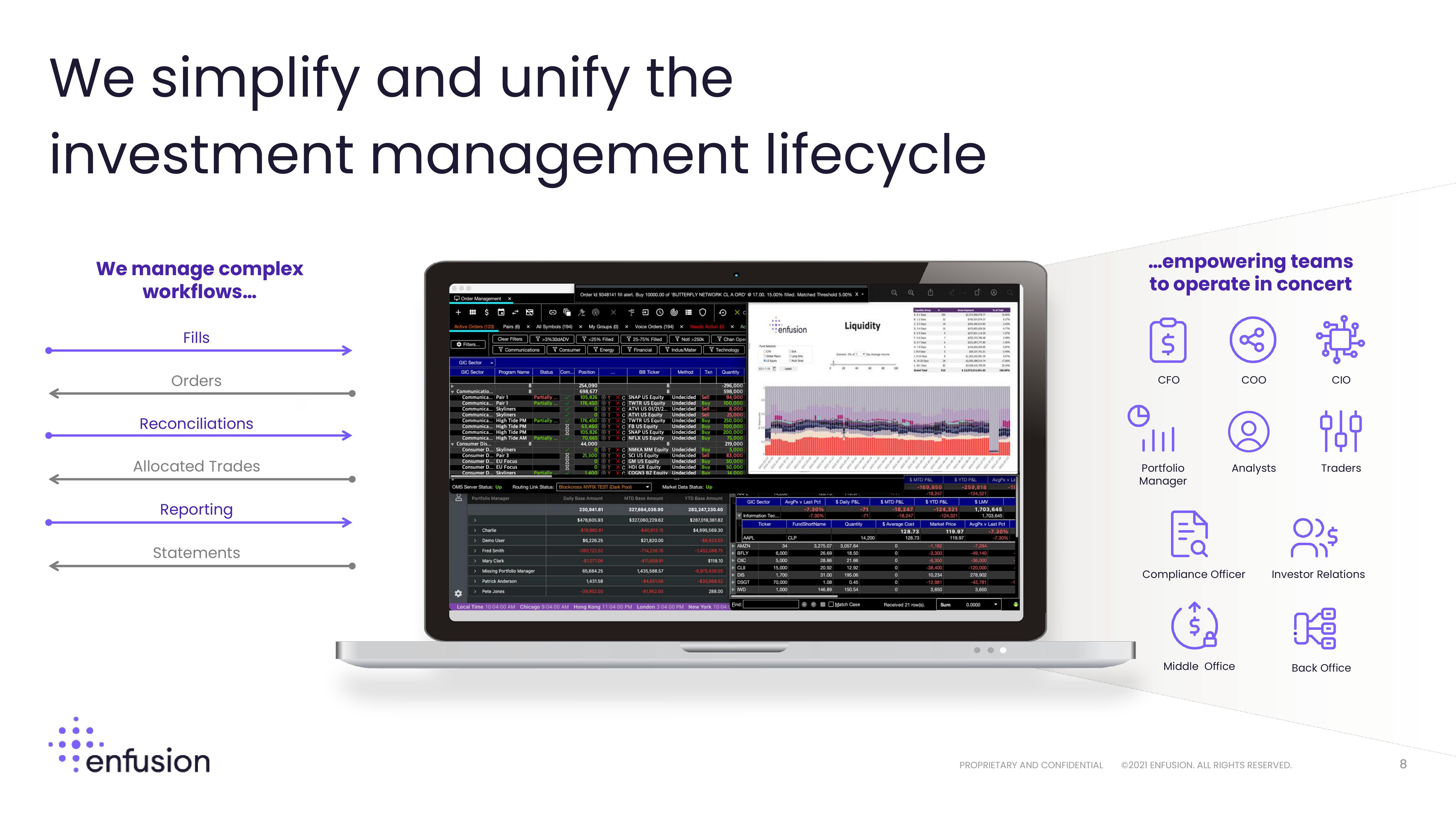 Enfusion Investor Presentation Deck slide image #8