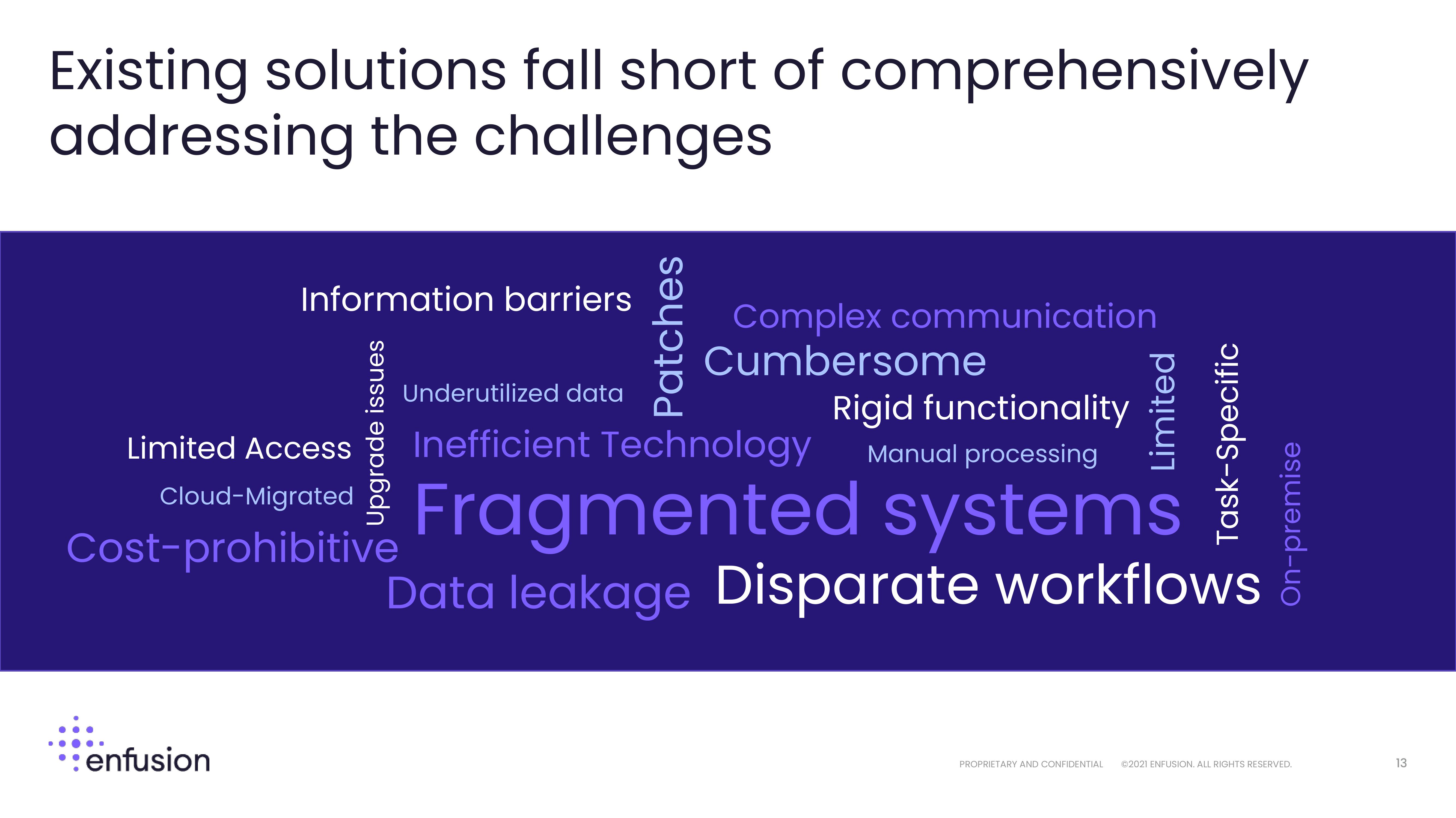 Enfusion Investor Presentation Deck slide image #13