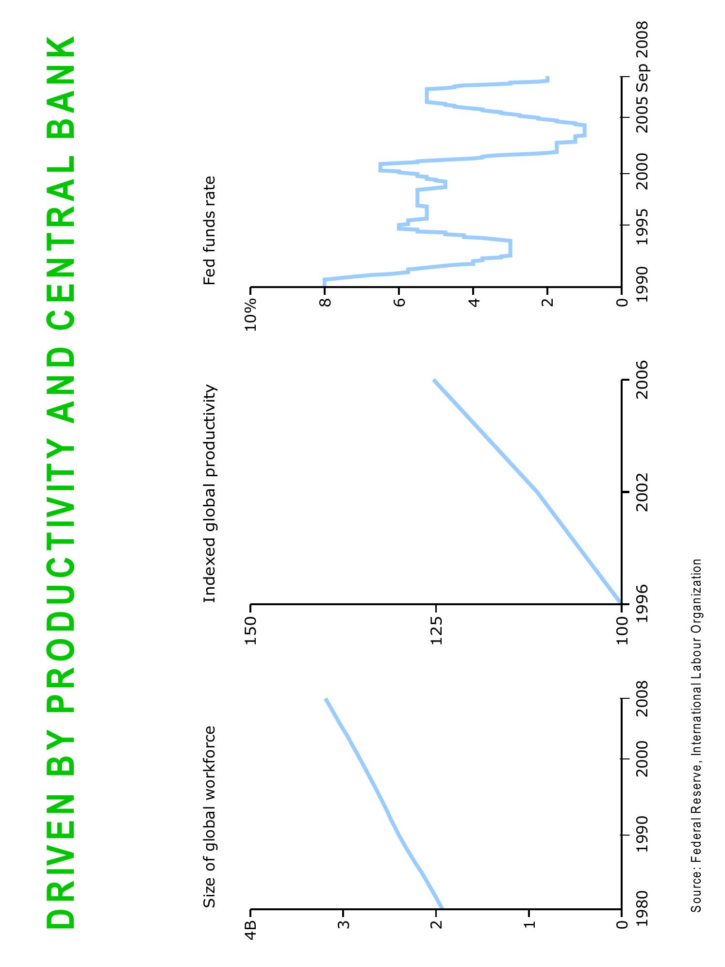 Sequoia Capital Market Presentation Deck slide image #7