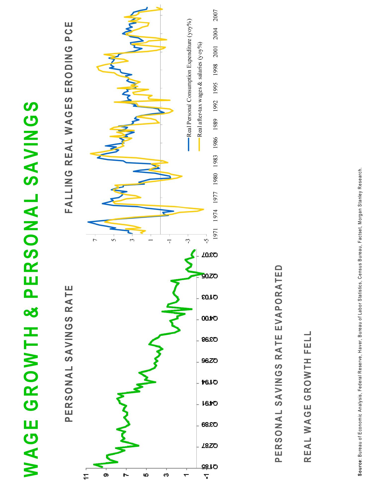 Sequoia Capital Market Presentation Deck slide image #25