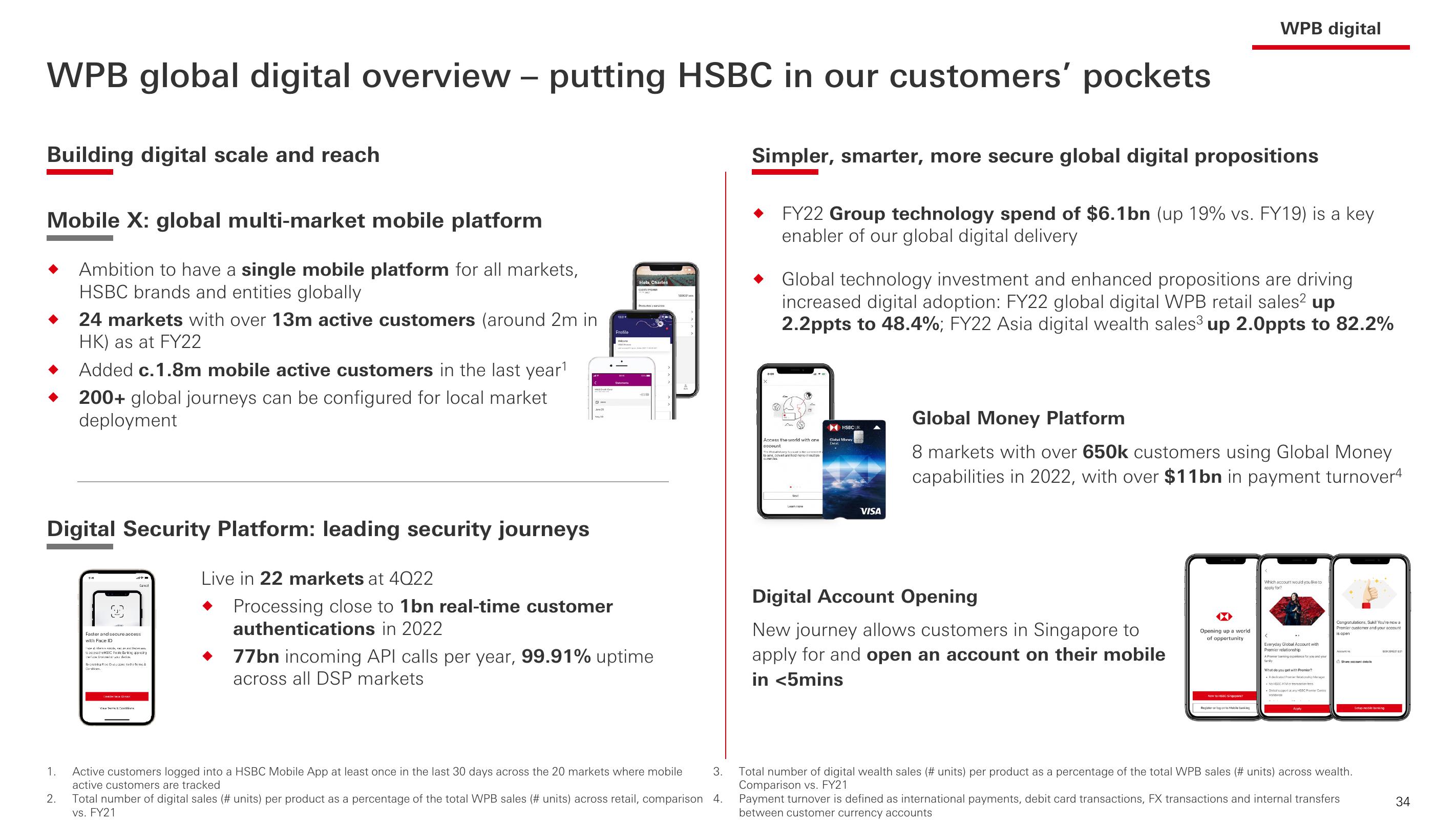 HSBC Investor Event Presentation Deck slide image #35