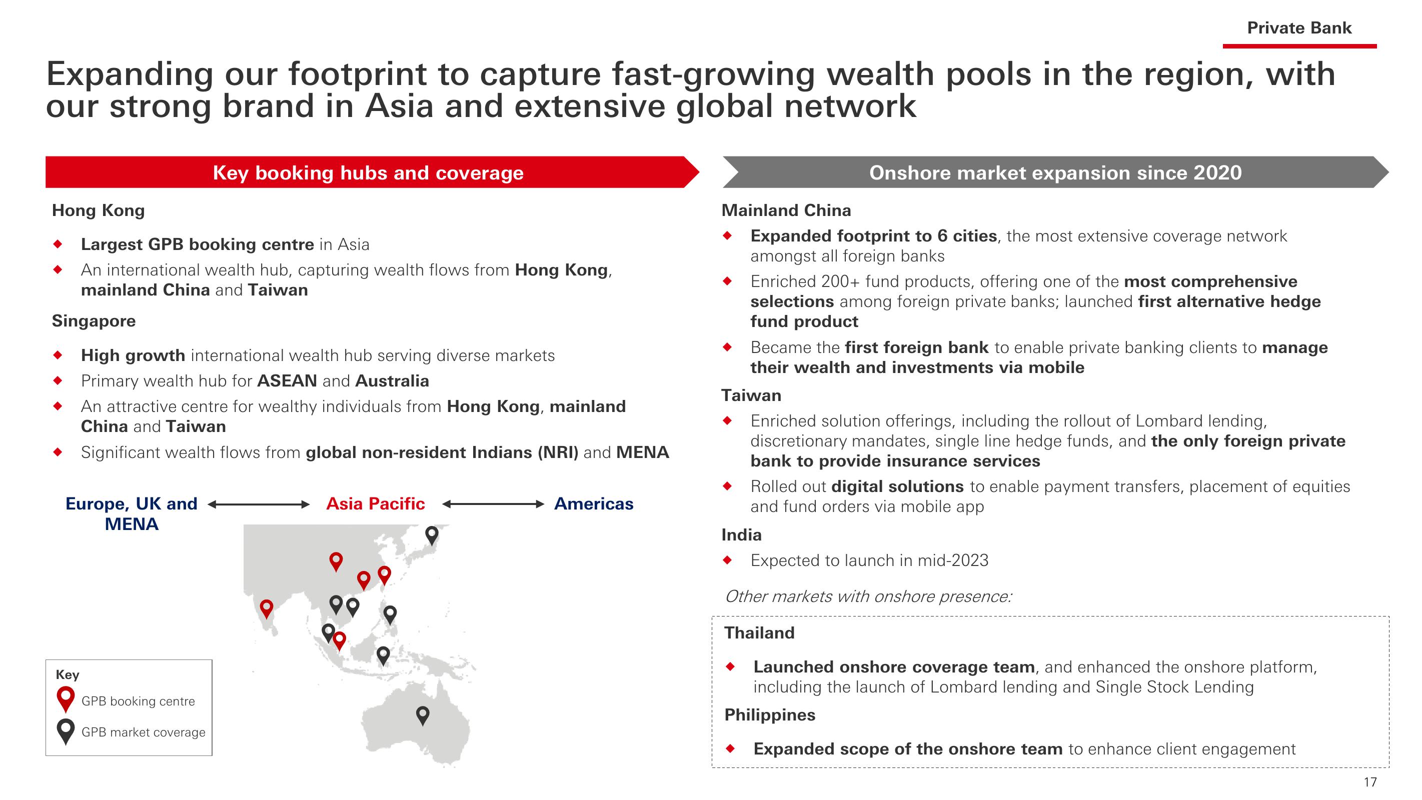 HSBC Investor Event Presentation Deck slide image #18