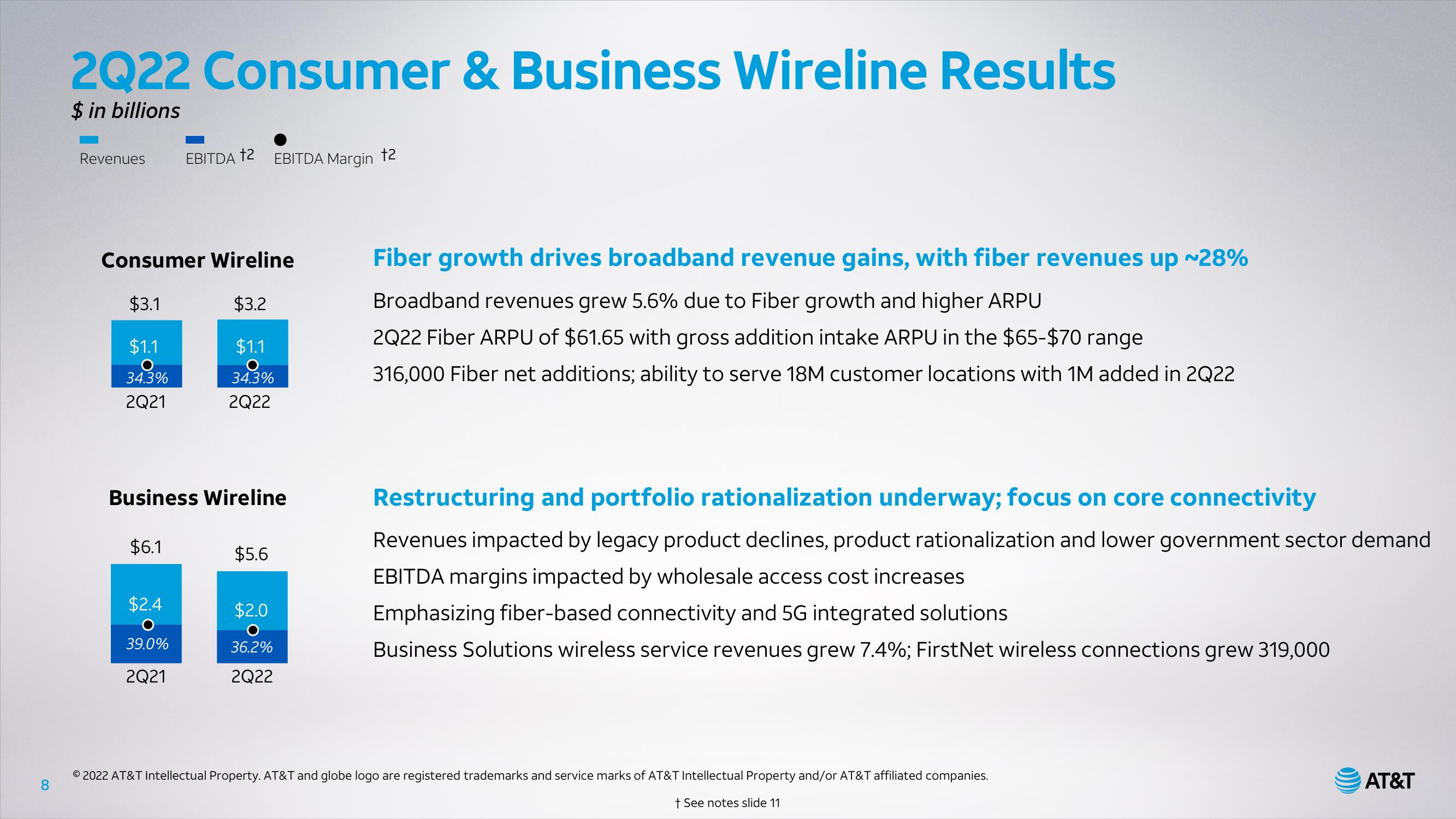 AT&T Results Presentation Deck slide image #8