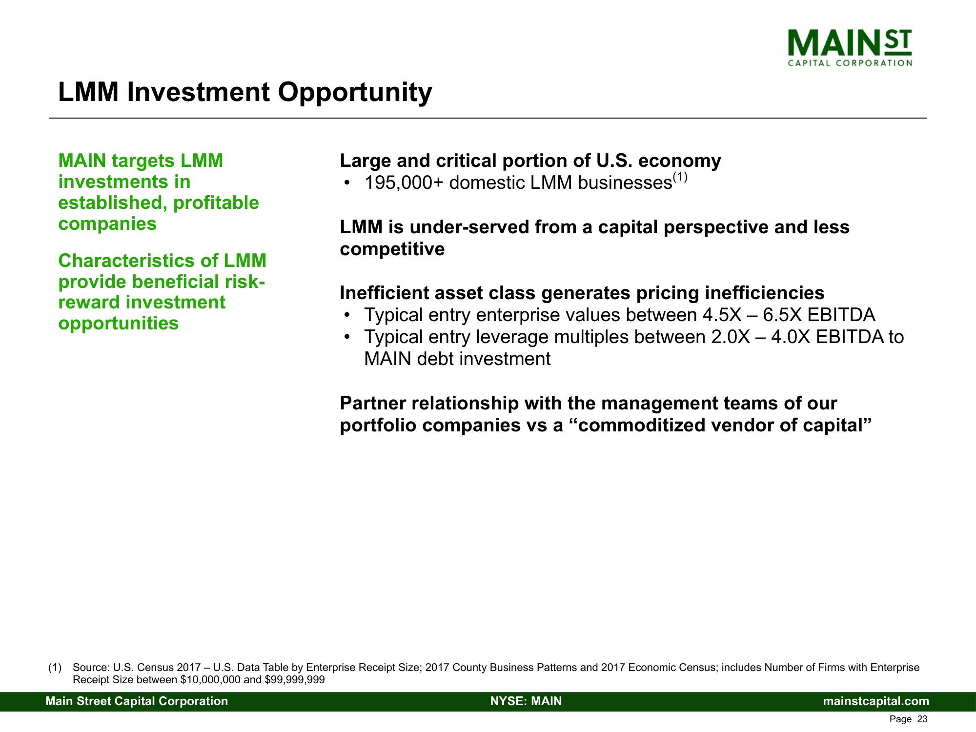 Main Street Capital Fixed Income Presentation Deck slide image #23