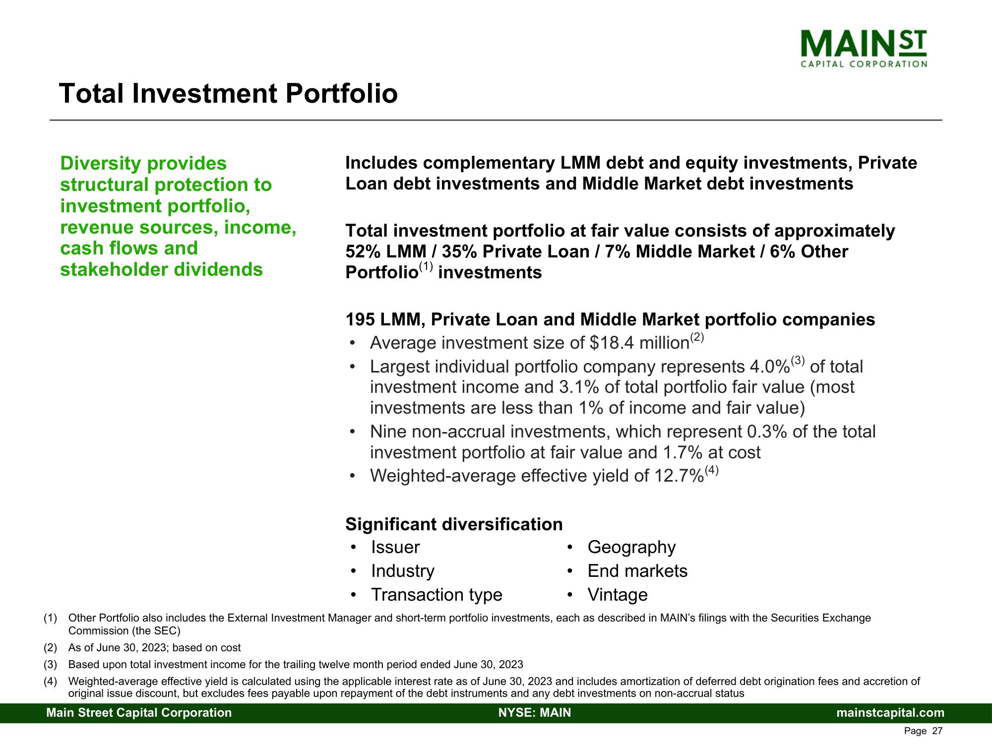 Main Street Capital Fixed Income Presentation Deck slide image #27