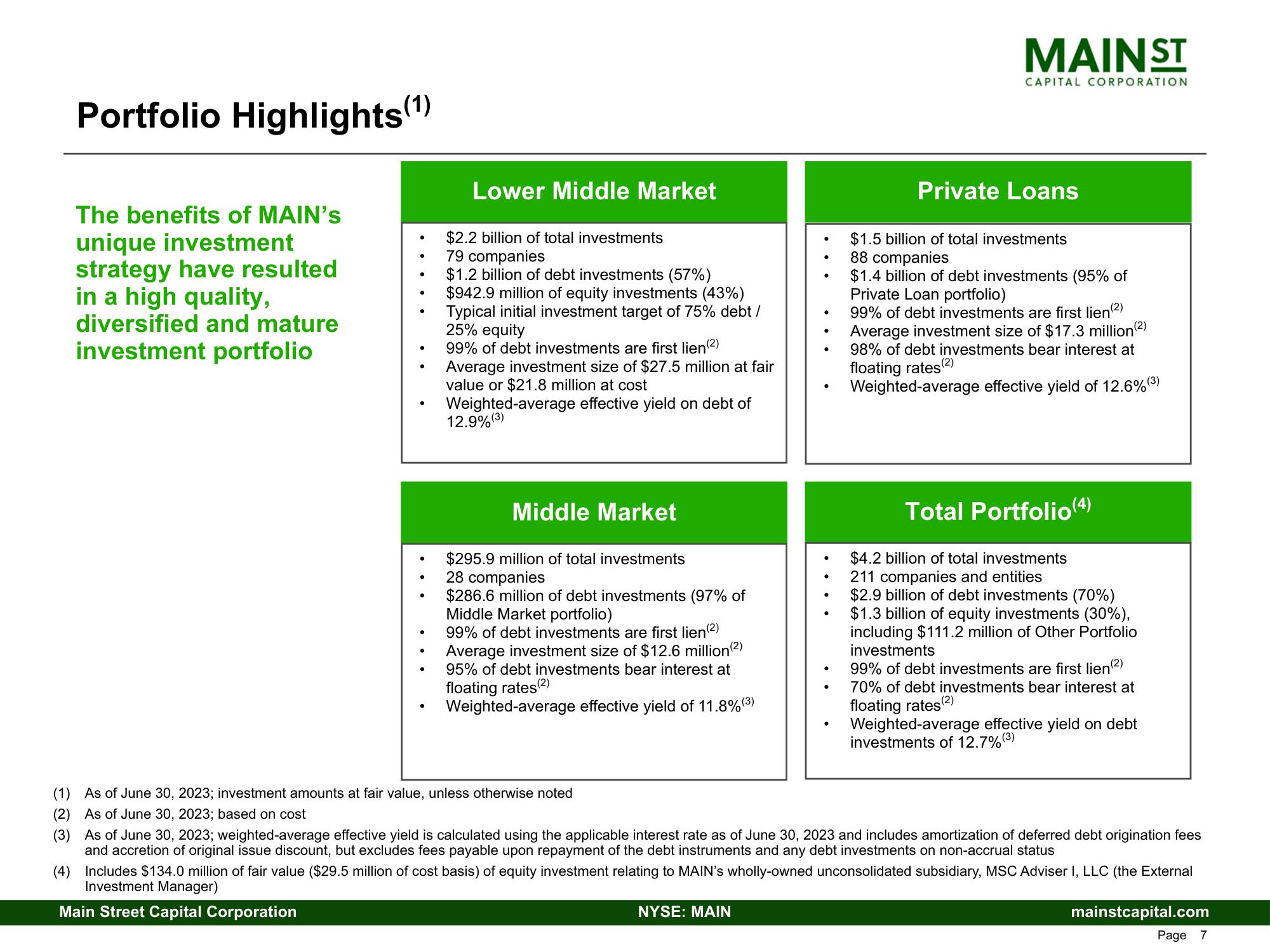 Main Street Capital Fixed Income Presentation Deck slide image #7