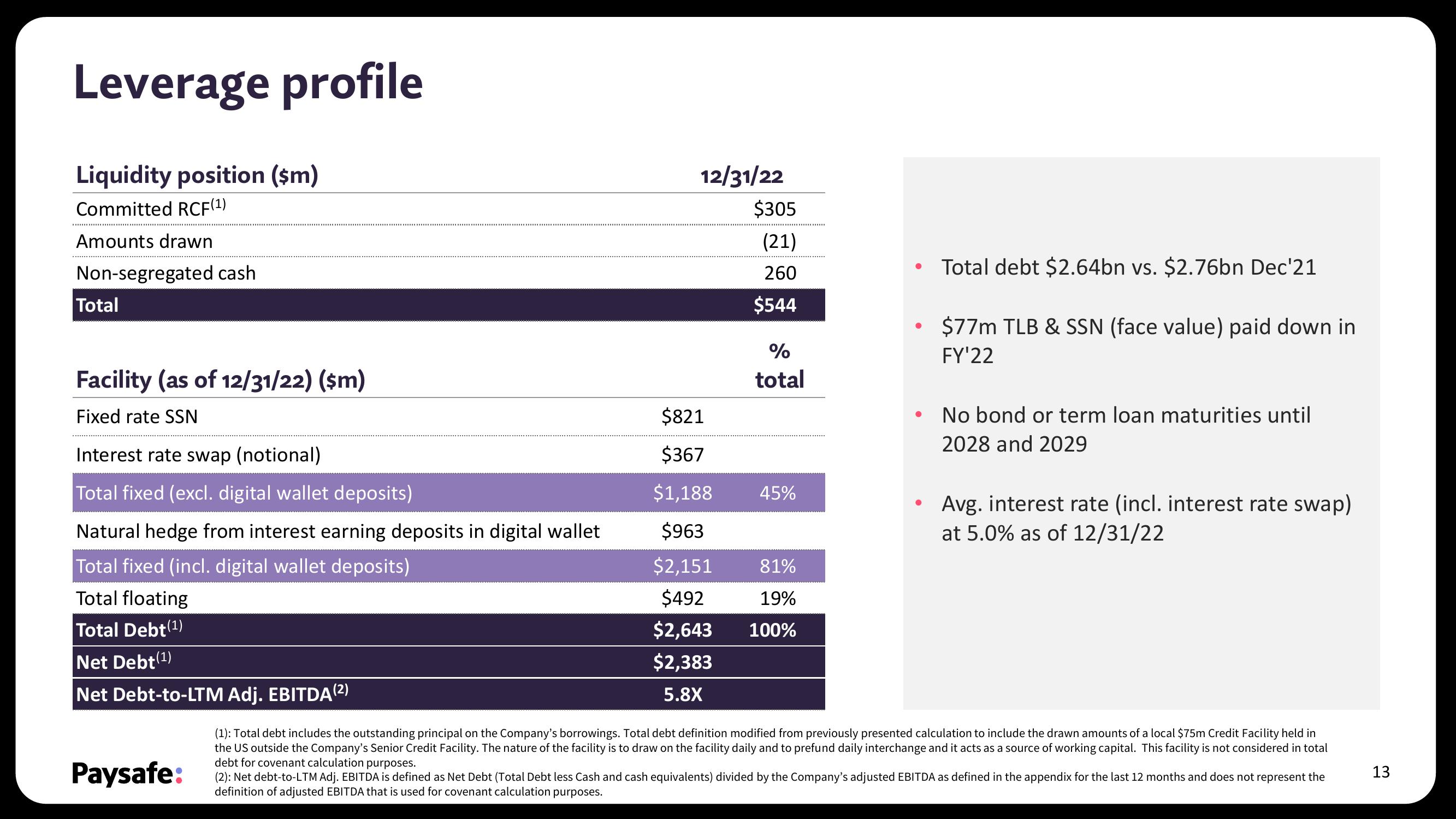 Paysafe Results Presentation Deck slide image #13