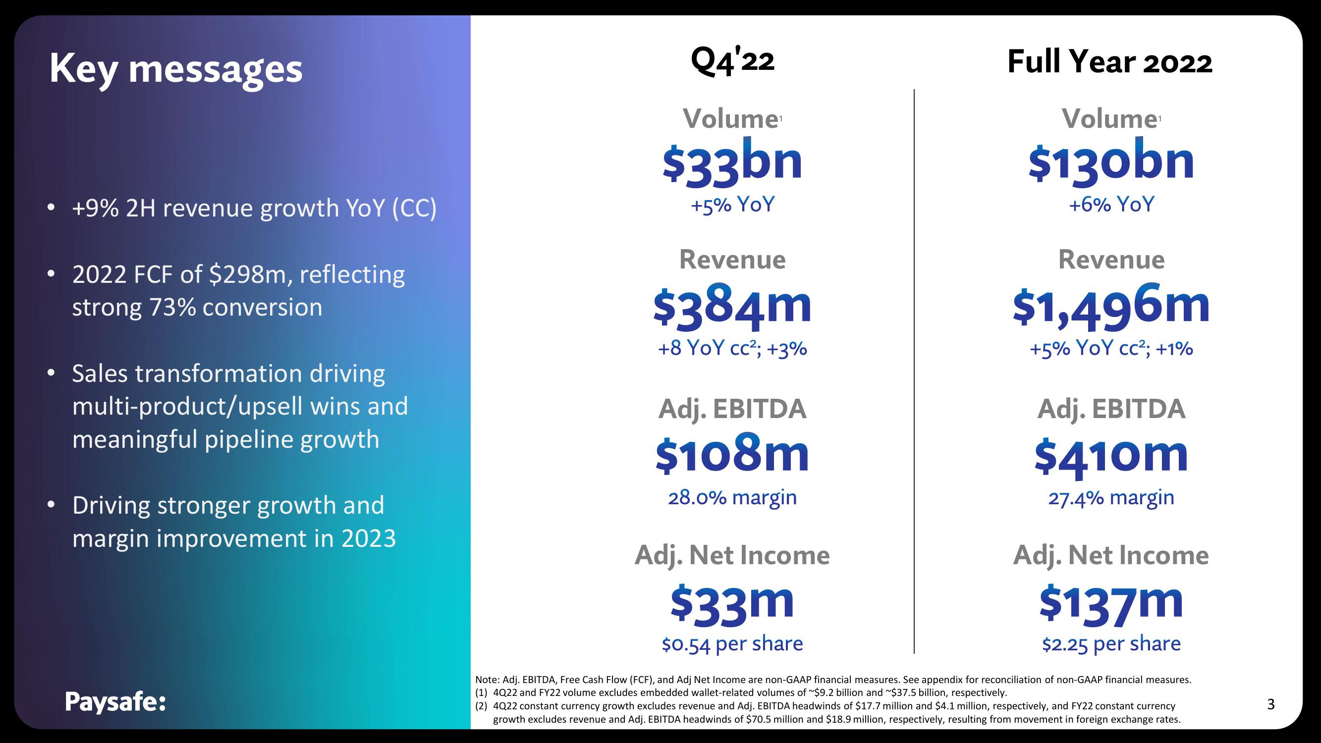 Paysafe Results Presentation Deck slide image #3