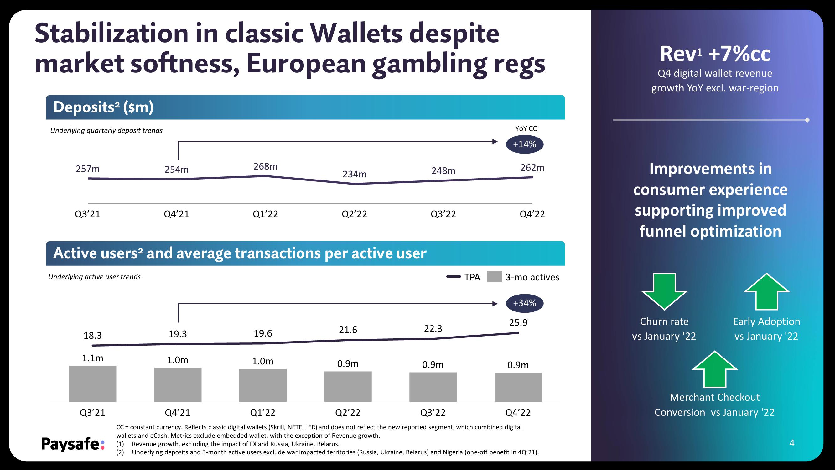 Paysafe Results Presentation Deck slide image #4