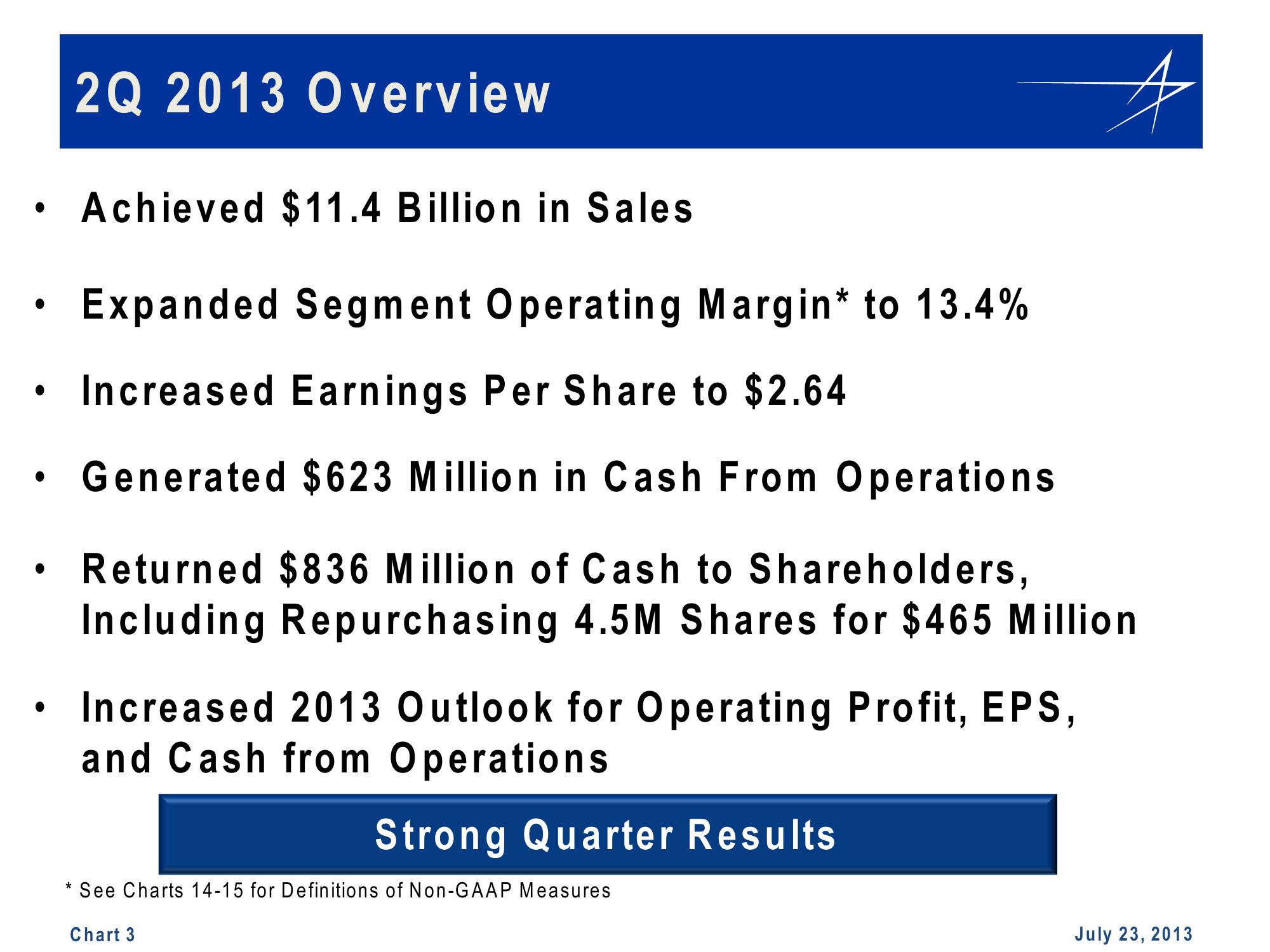 Lockheed Martin 2nd Quarter 2013 Financial Results Conference Call slide image #3