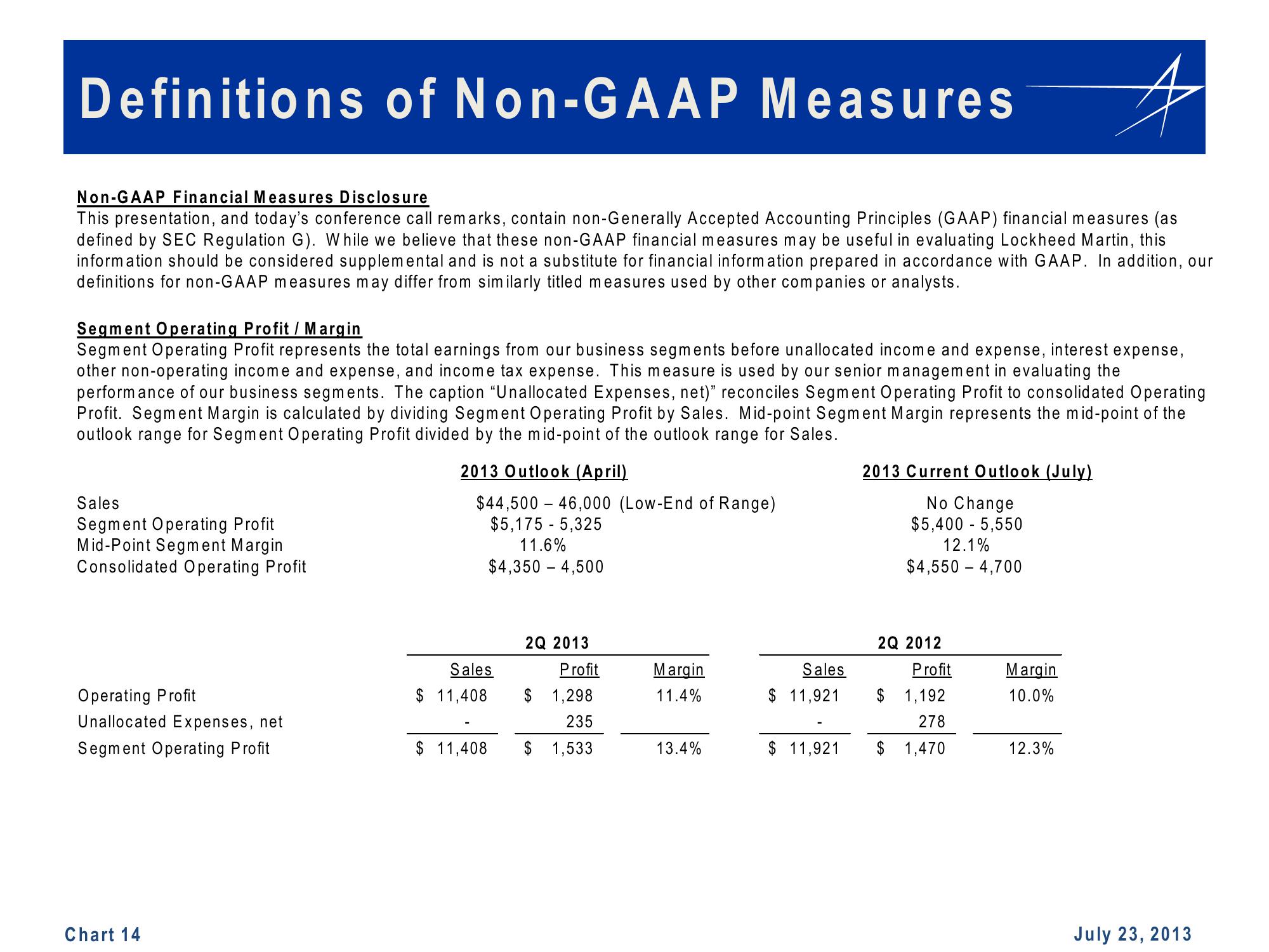 Lockheed Martin 2nd Quarter 2013 Financial Results Conference Call slide image #14