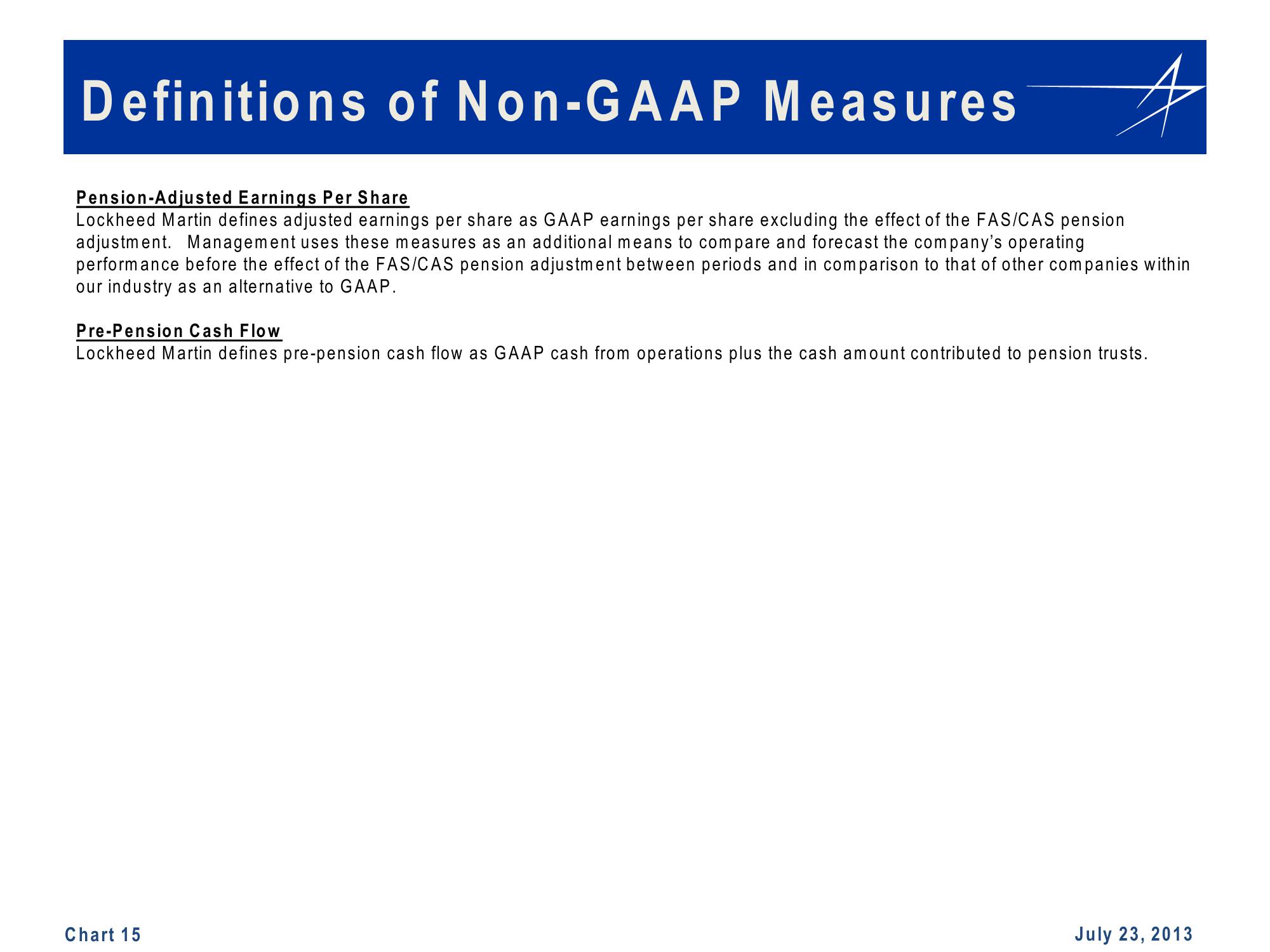 Lockheed Martin 2nd Quarter 2013 Financial Results Conference Call slide image #15