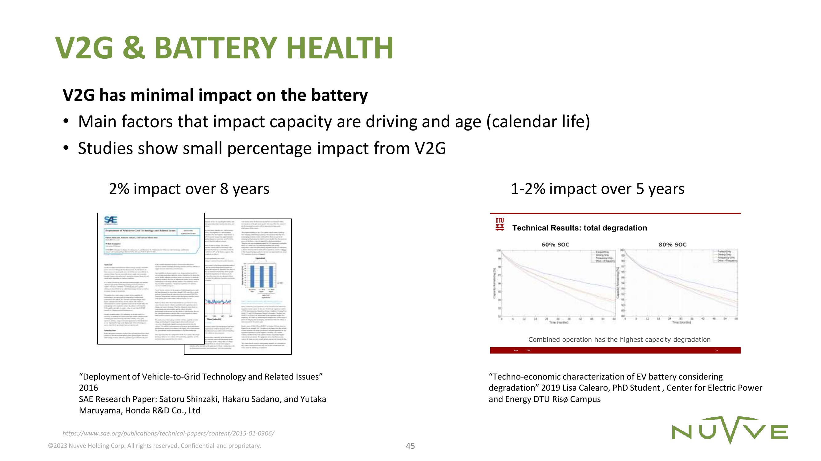 Nuvve Results Presentation Deck slide image #45