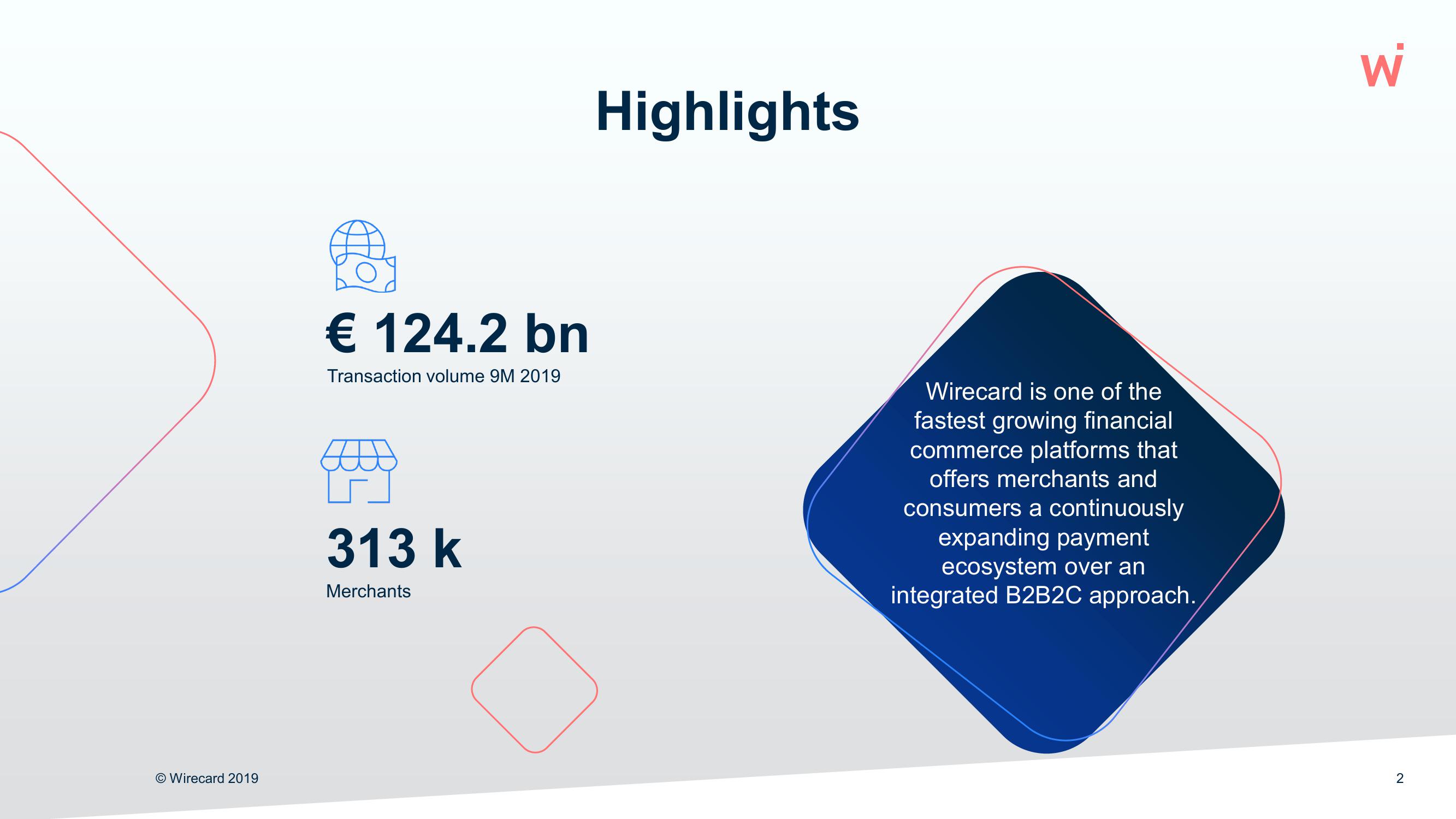 Wirecard Results Presentation Deck slide image #2