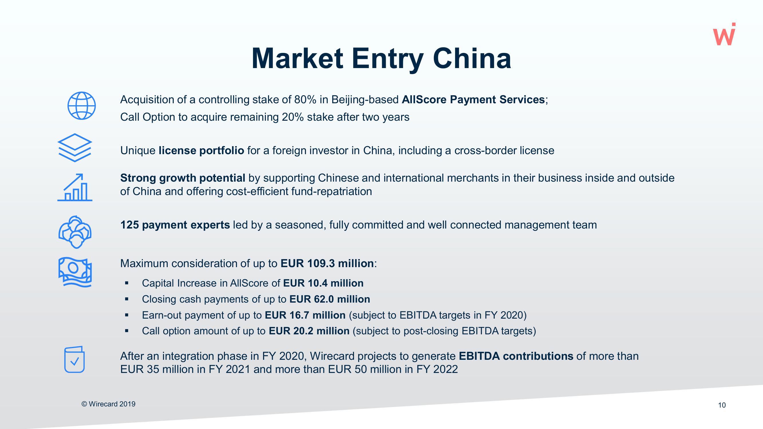 Wirecard Results Presentation Deck slide image #10