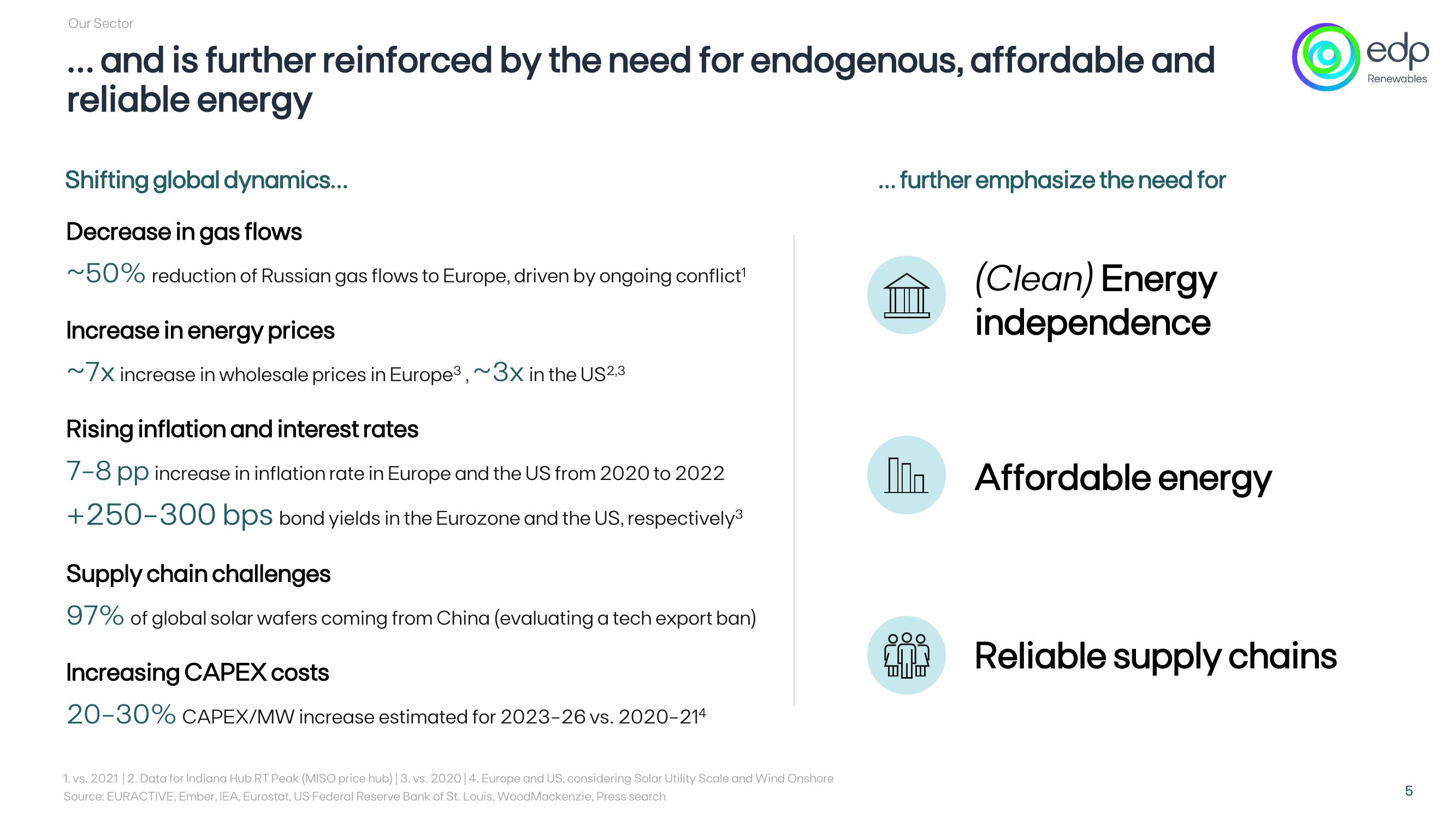 Investor Presentation slide image #5