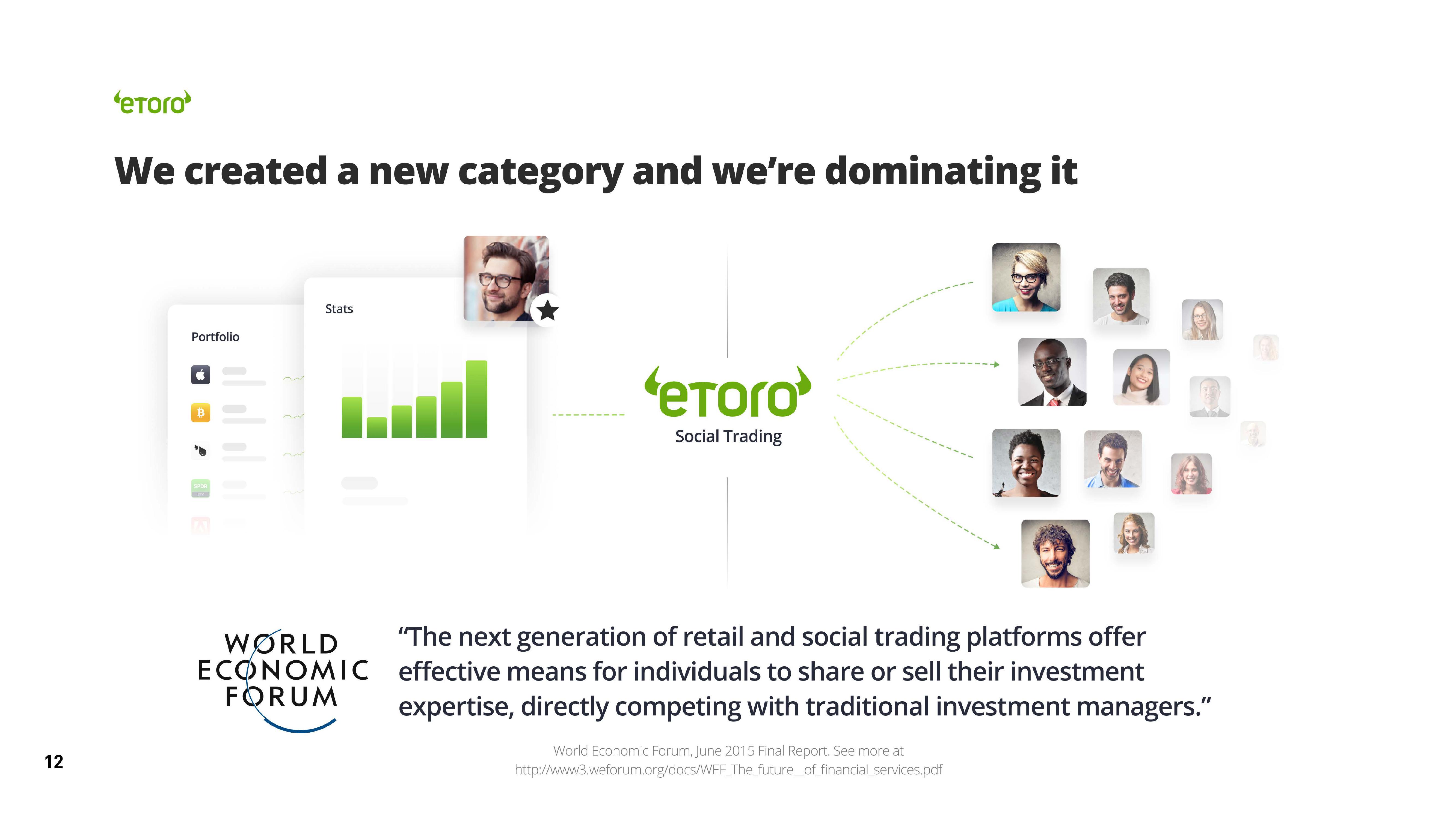 eToro SPAC Presentation Deck slide image #12