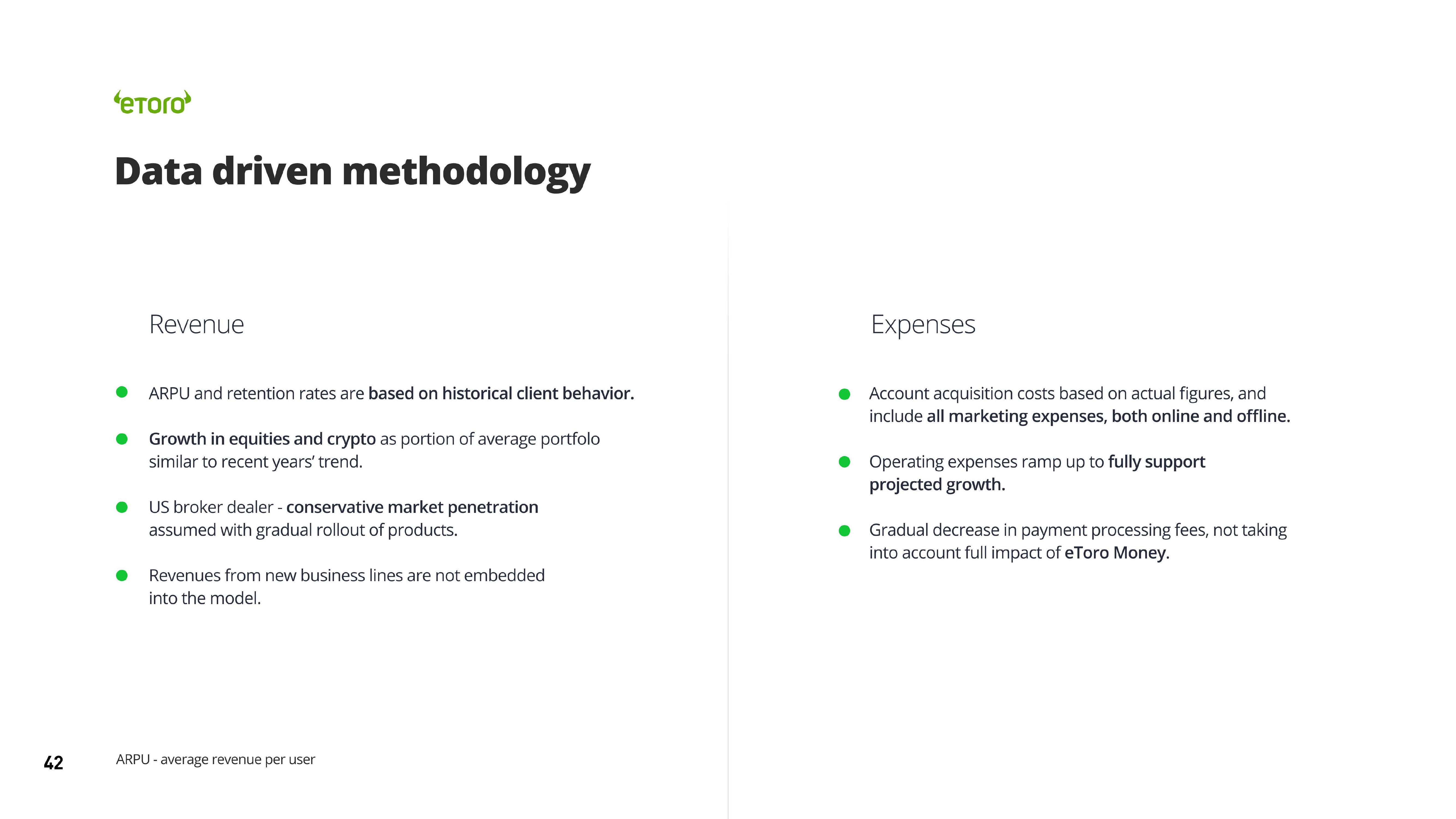 eToro SPAC Presentation Deck slide image #42