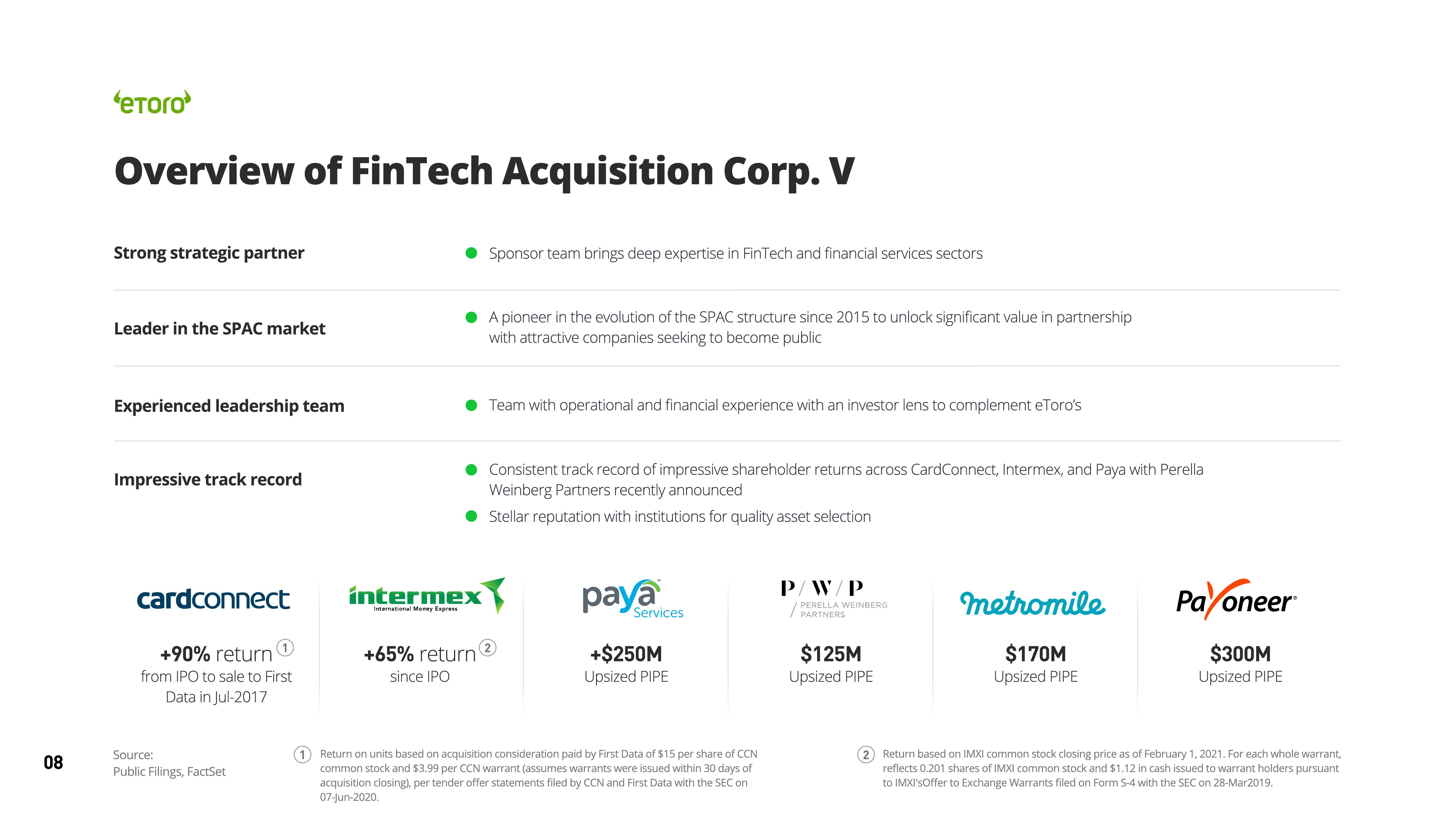 eToro SPAC Presentation Deck slide image #8