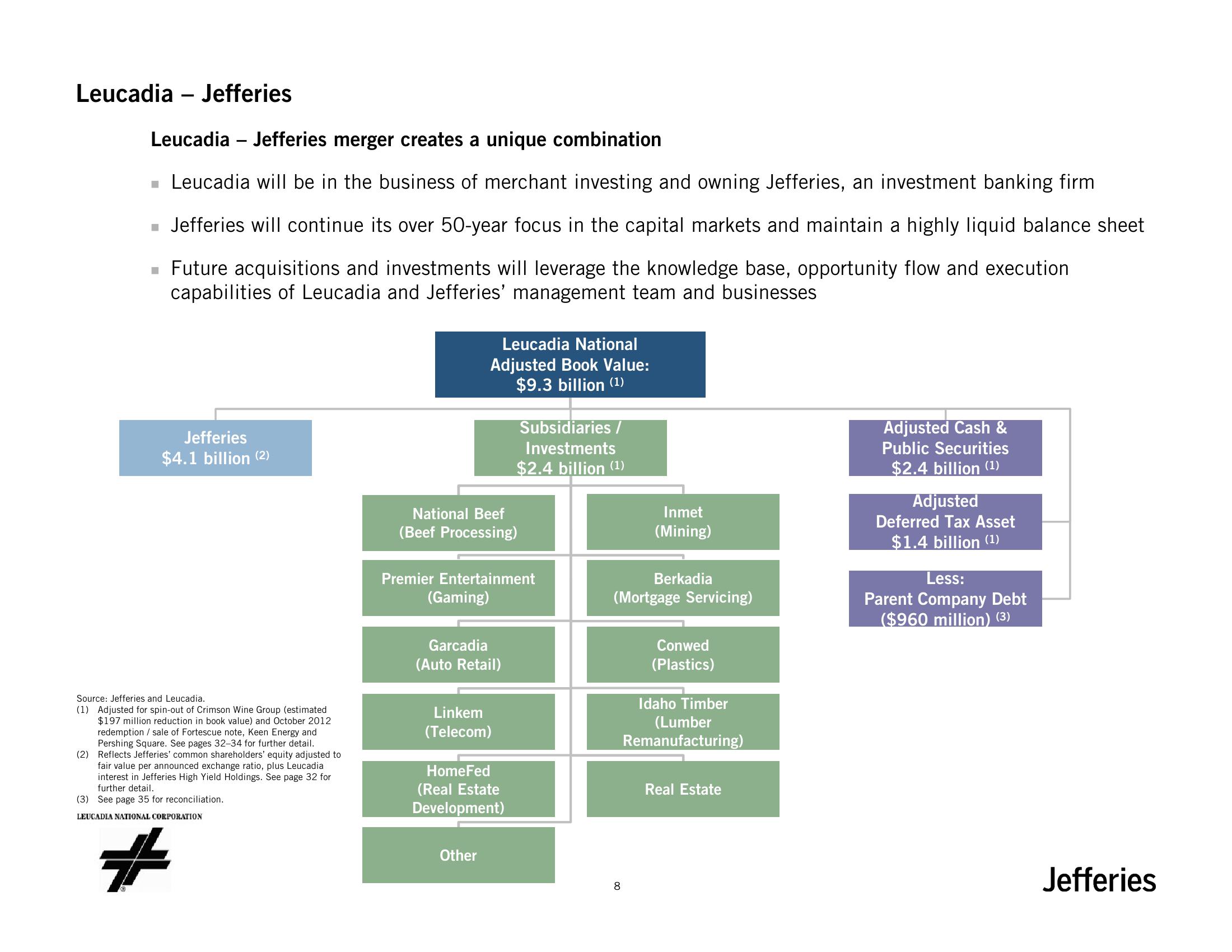 Jefferies slide image #12