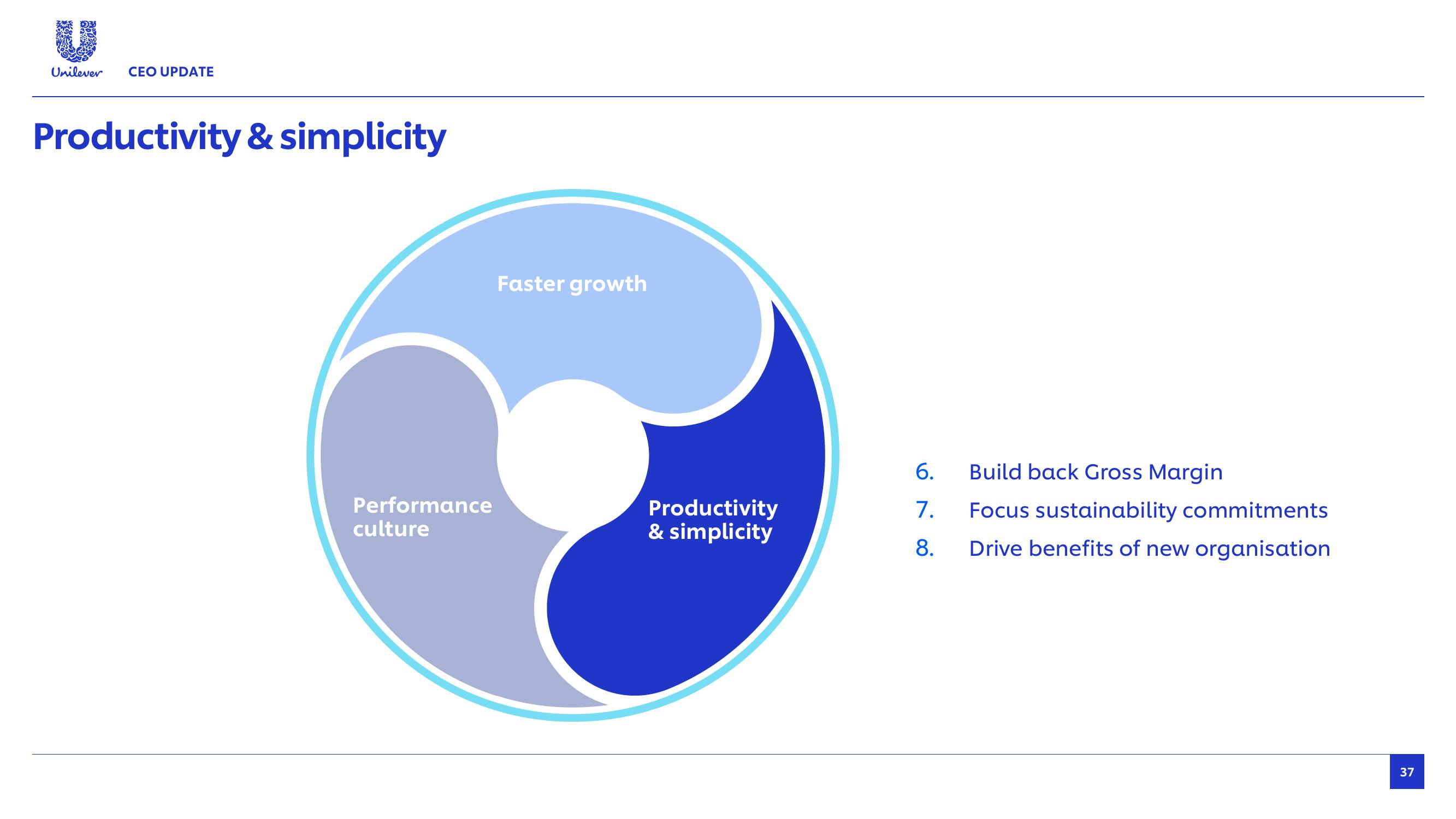 Unilever Results Presentation Deck slide image #37