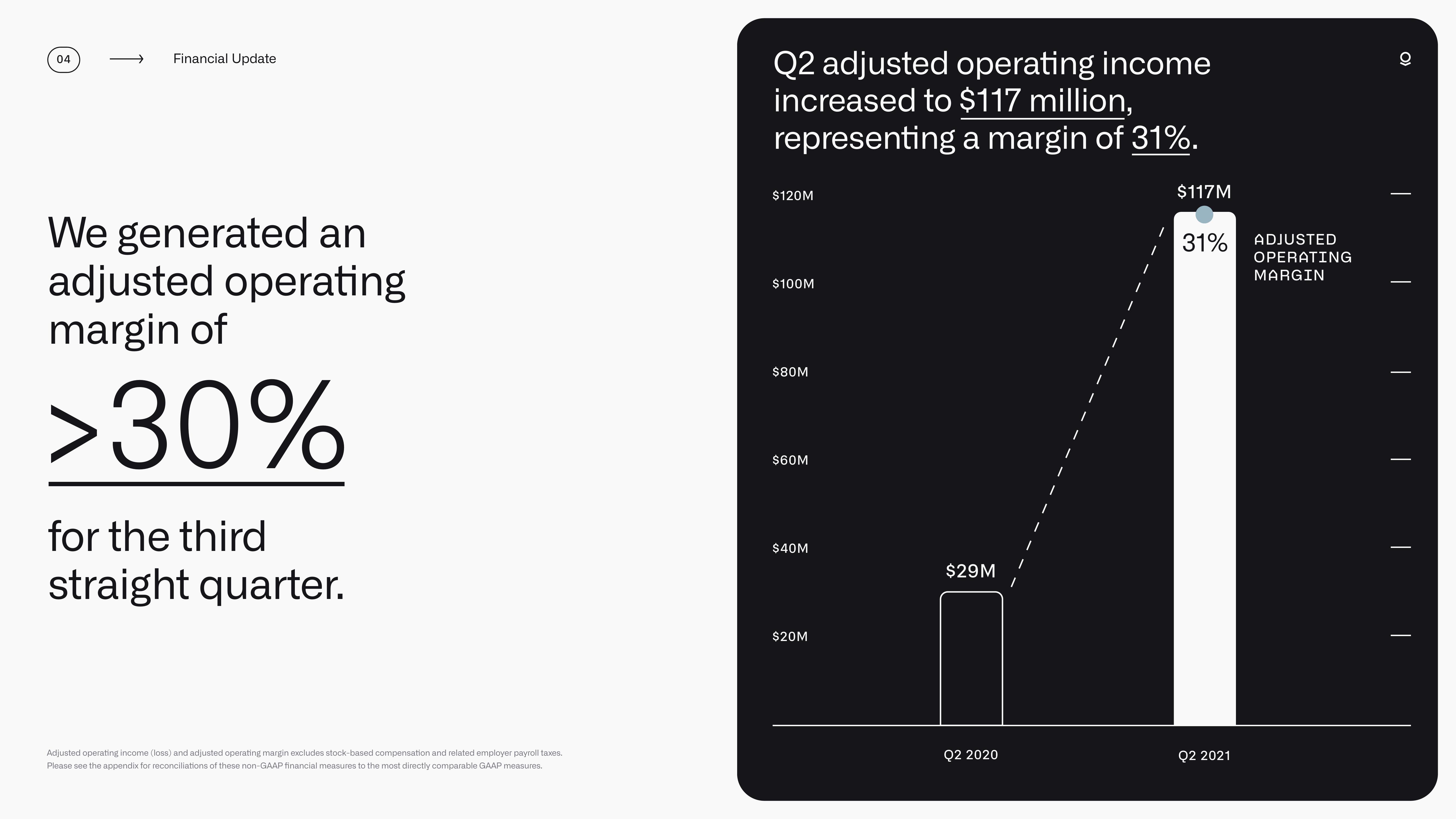 Palantir Results Presentation Deck slide image #30