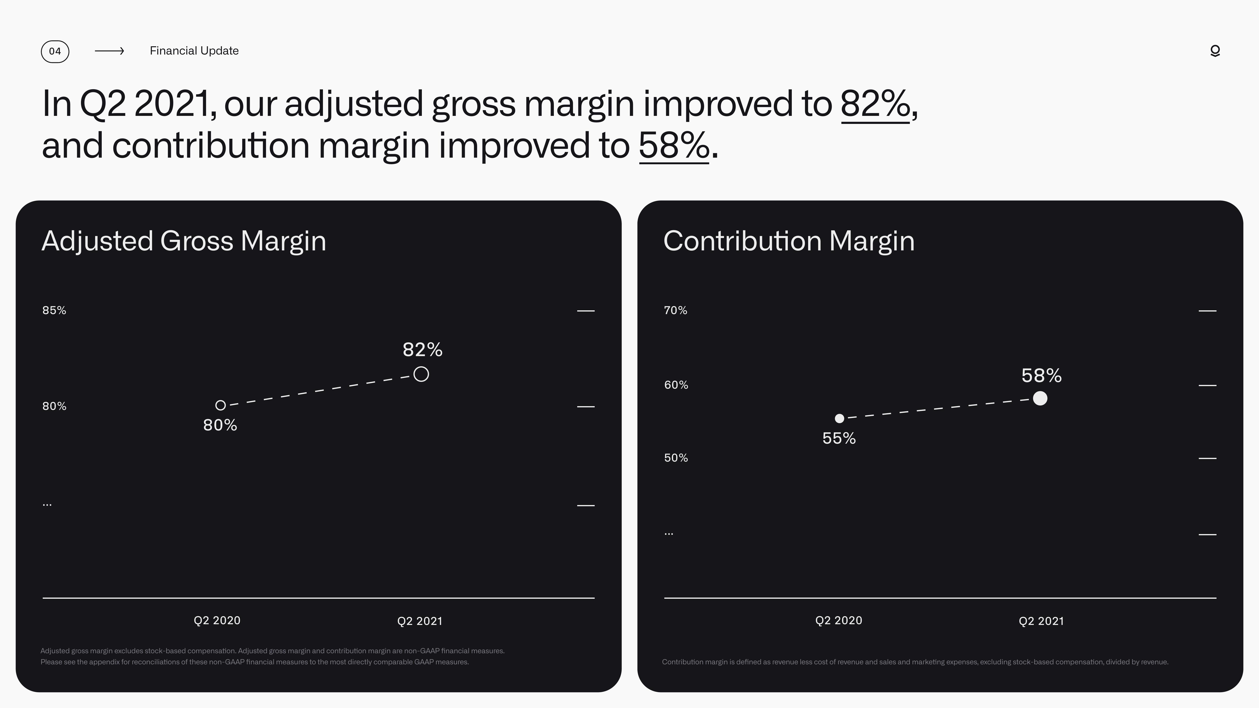 Palantir Results Presentation Deck slide image #38