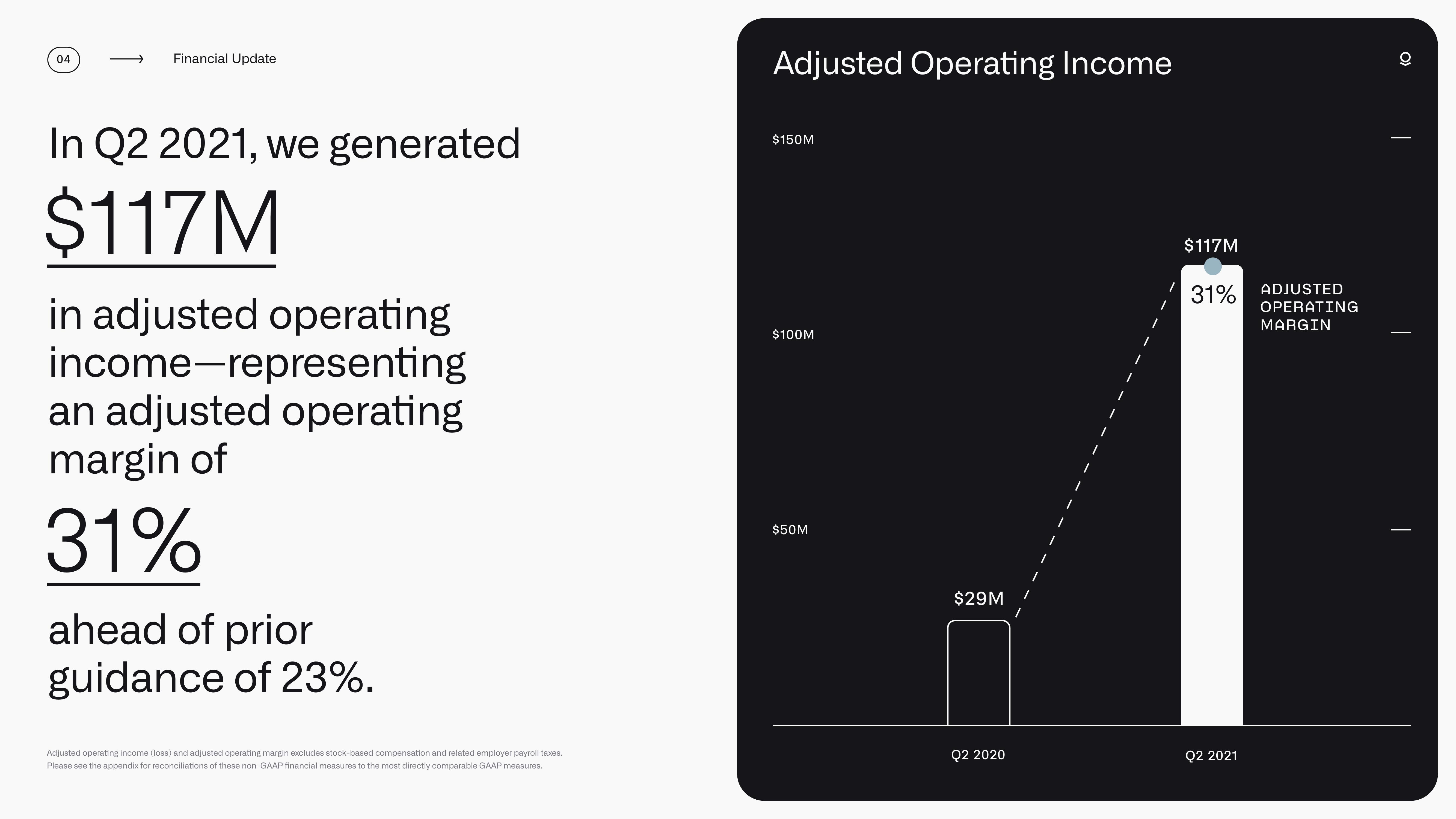 Palantir Results Presentation Deck slide image #39